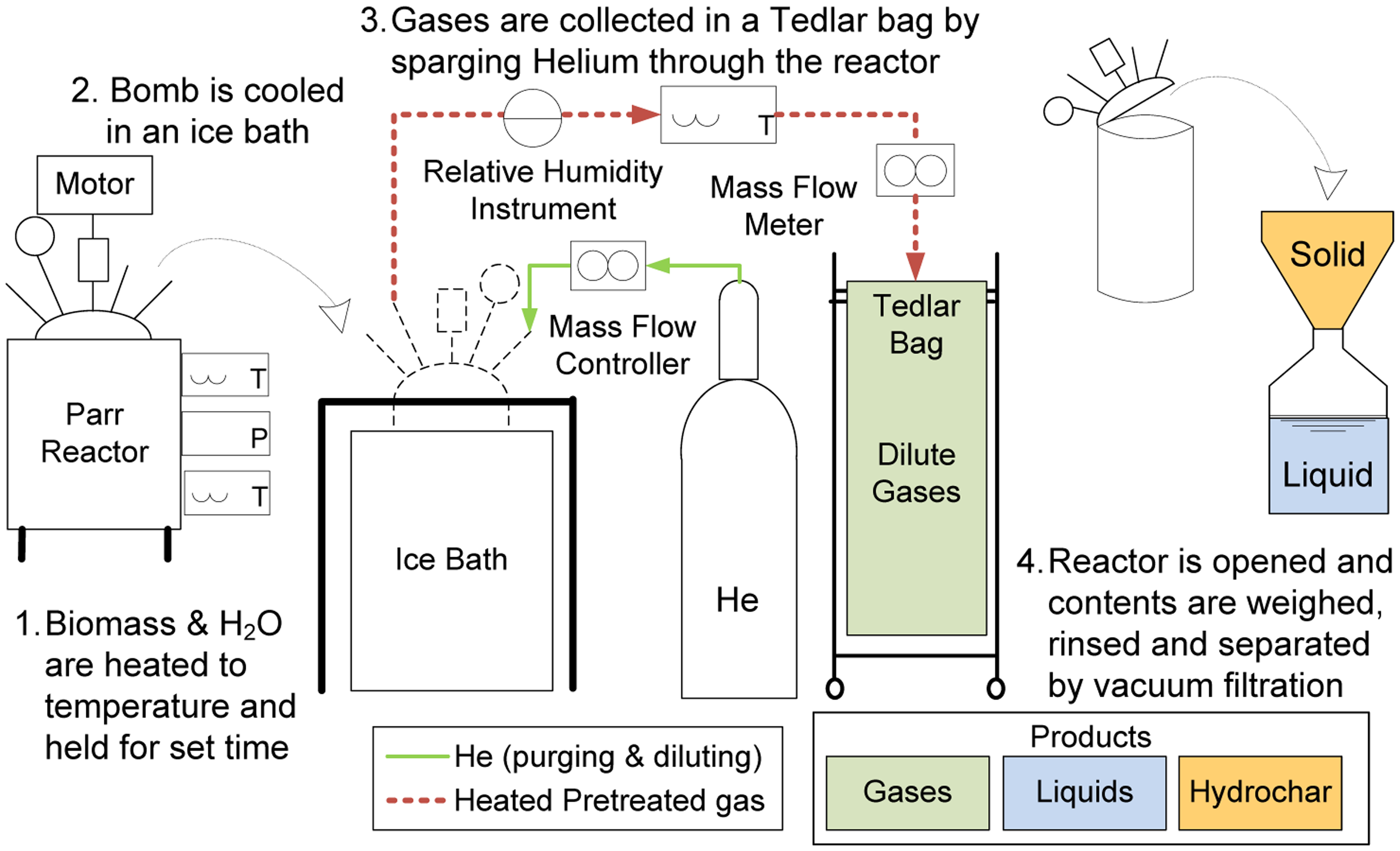 Energies 07 00062f8 1024