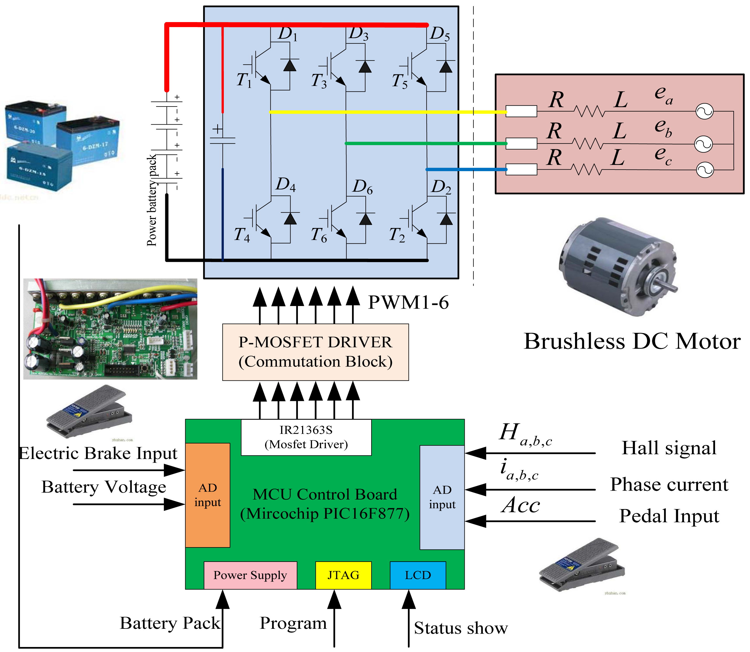 Energies | Free Full-Text | Energy-Regenerative Braking Control of