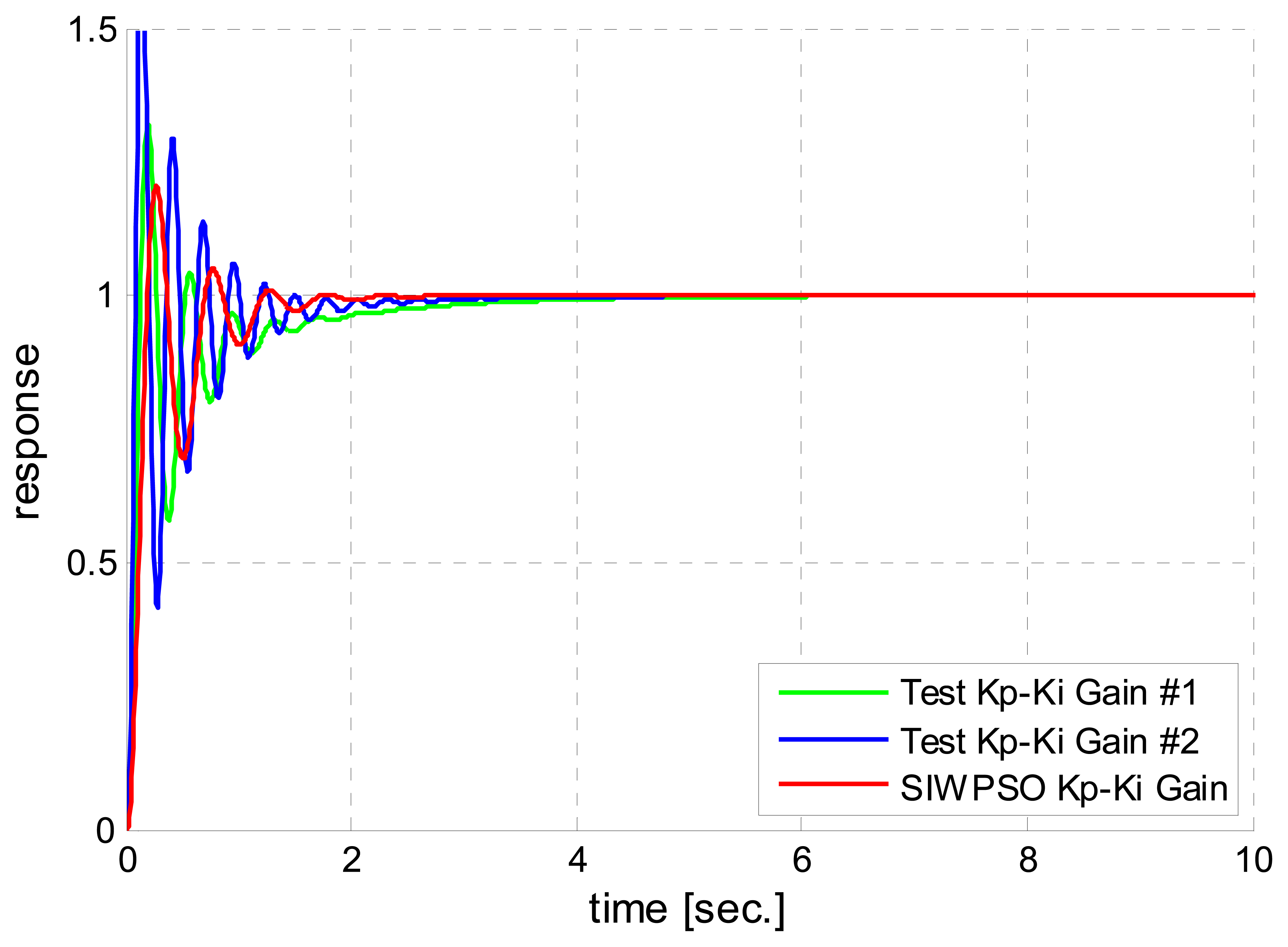 Energies 07 00191f10 1024