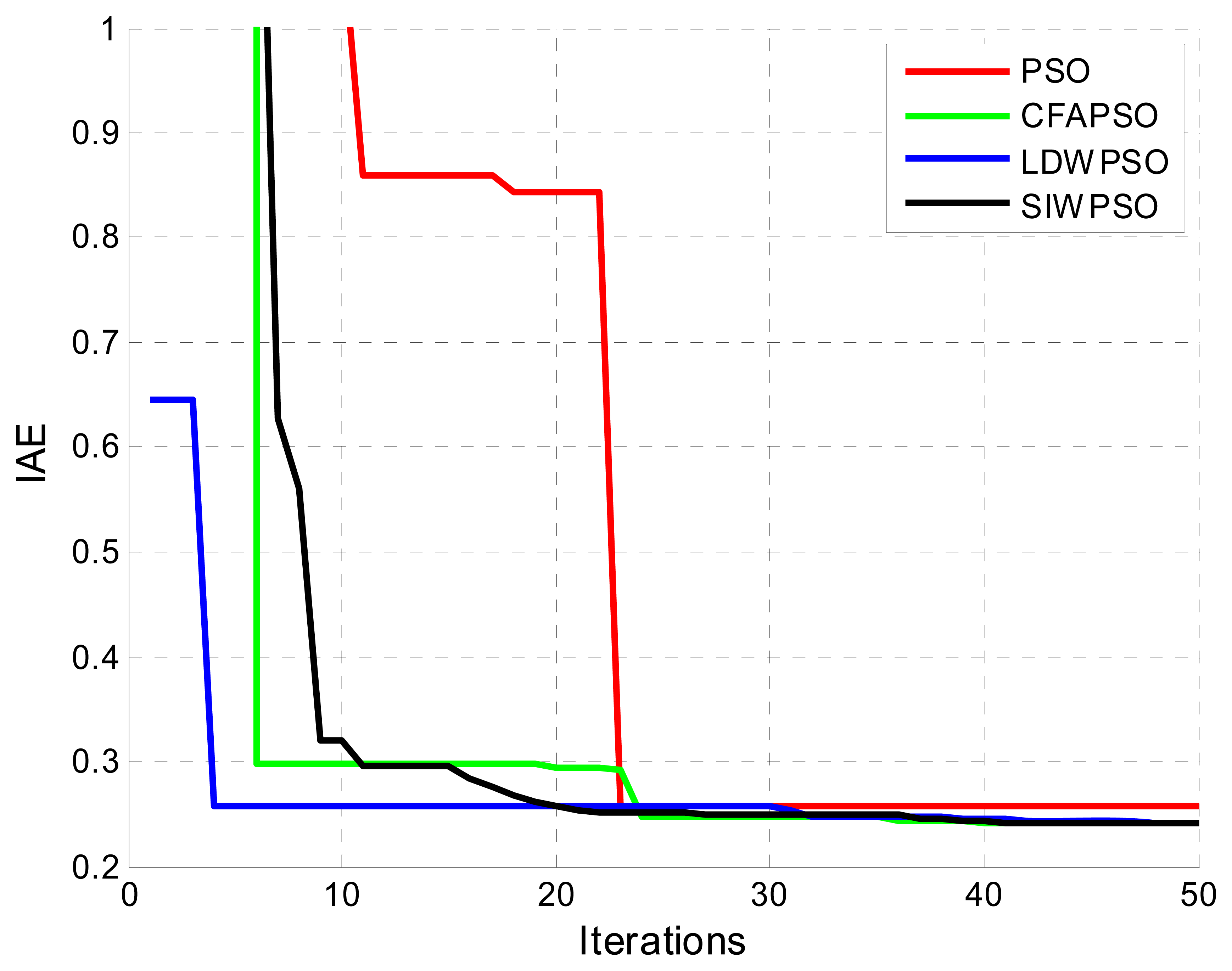 Energies 07 00191f5 1024