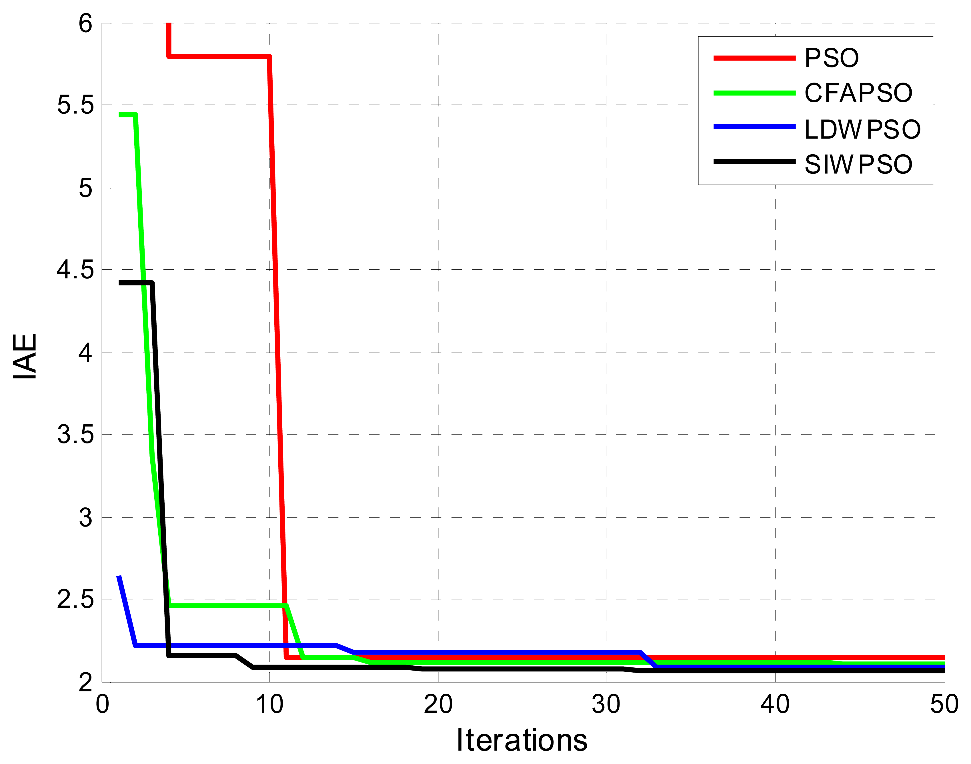 Energies 07 00191f6 1024
