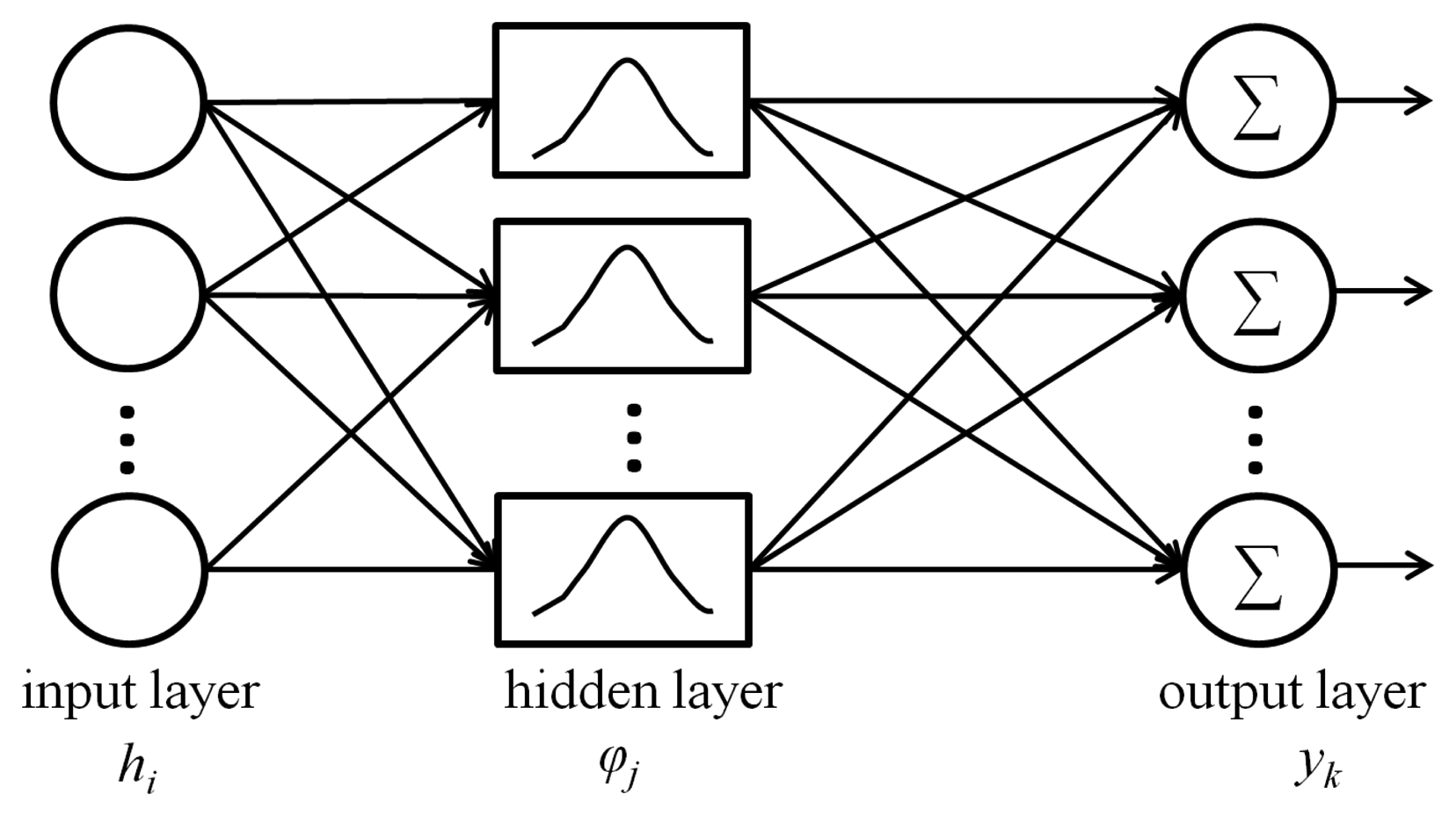Energies 07 00191f7 1024