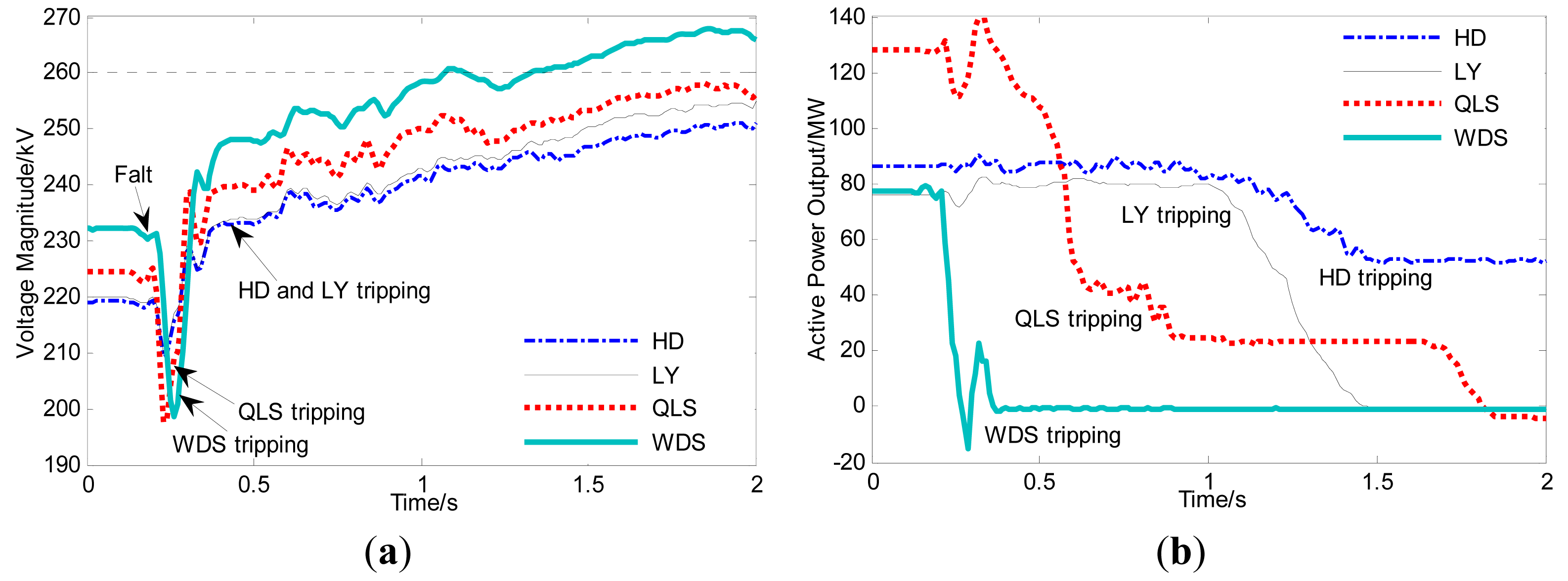 Energies 07 00420f1 1024