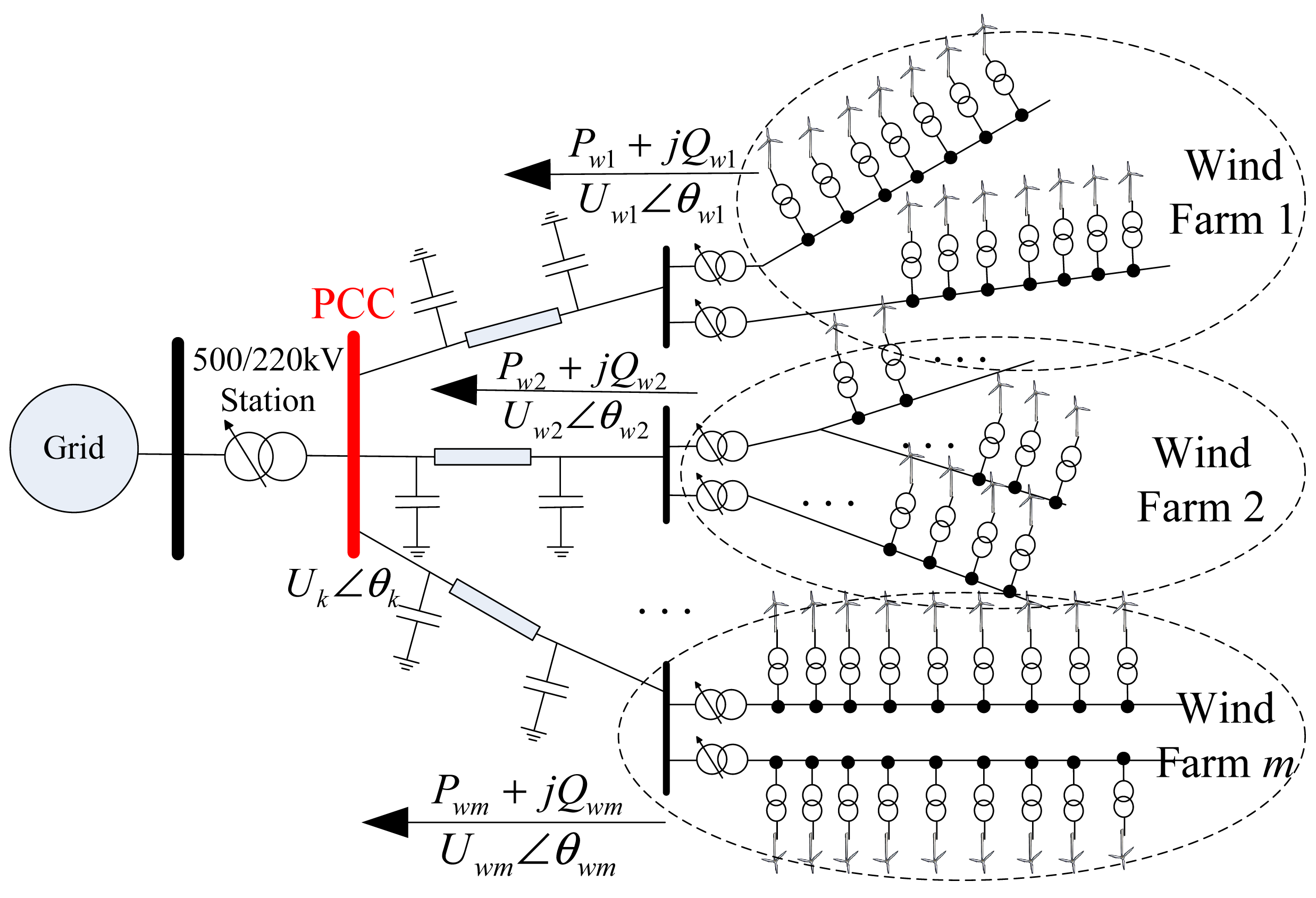Energies 07 00420f2 1024