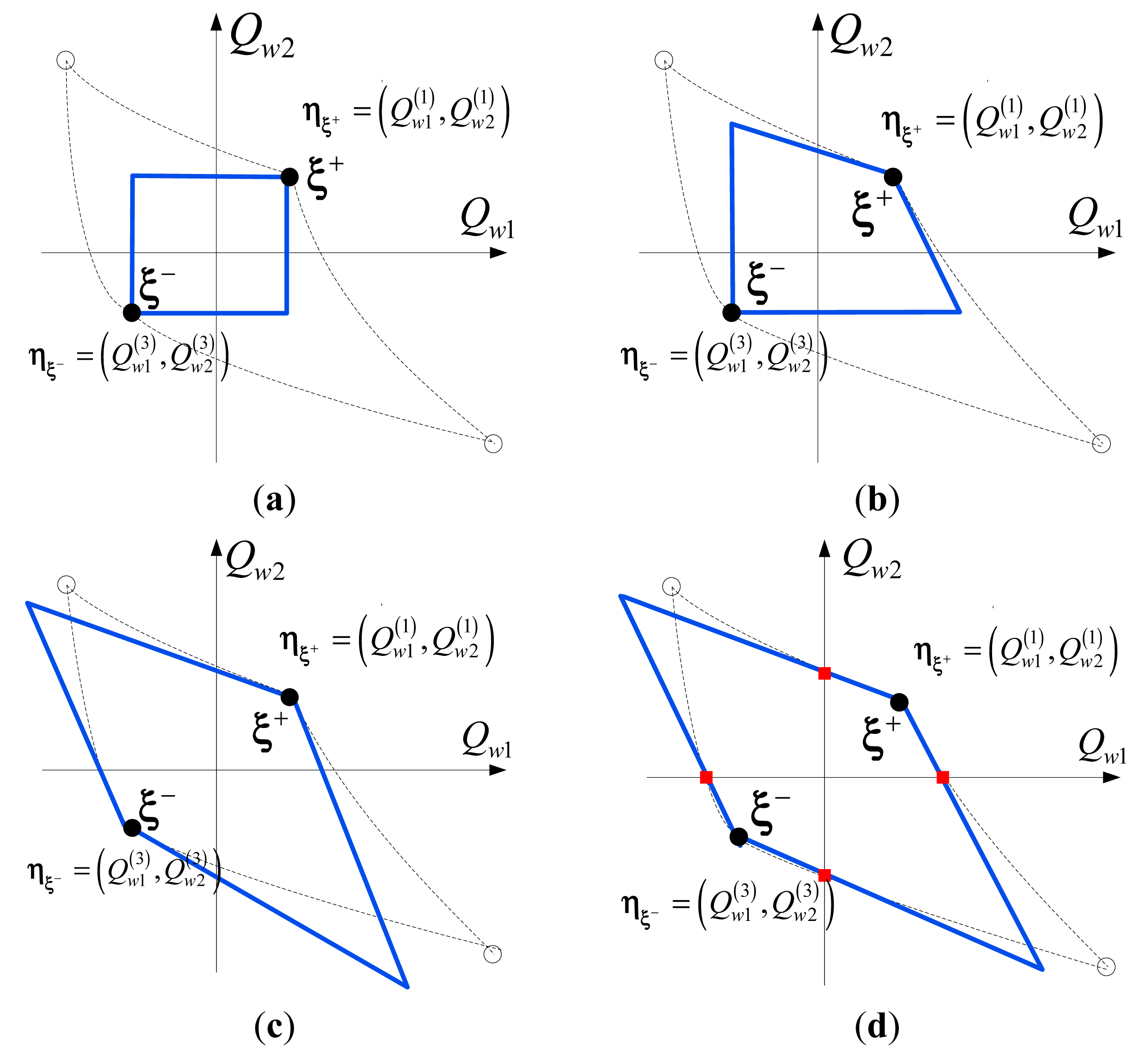 Energies 07 00420f6 1024