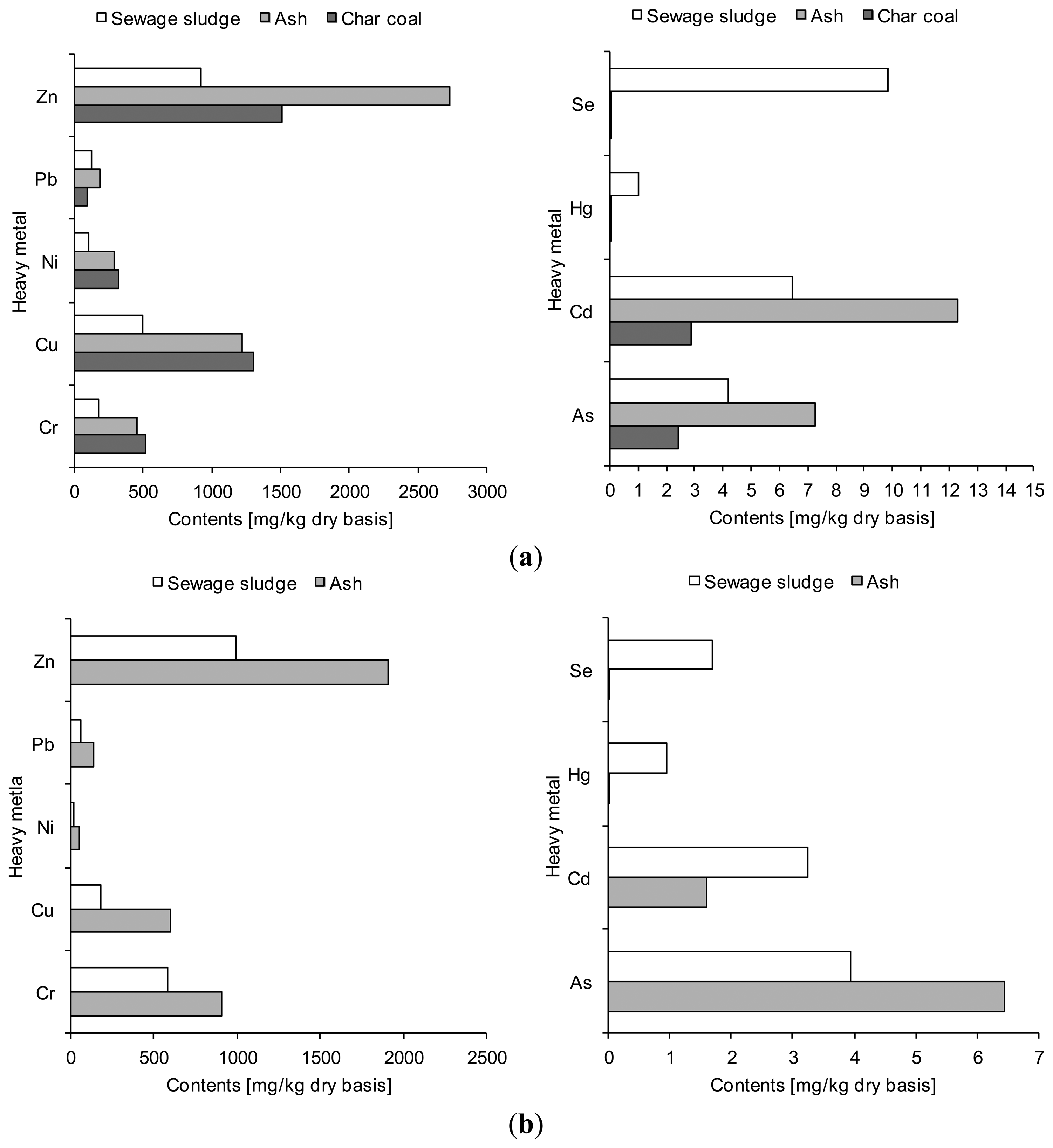 Energies 07 00462f6 1024