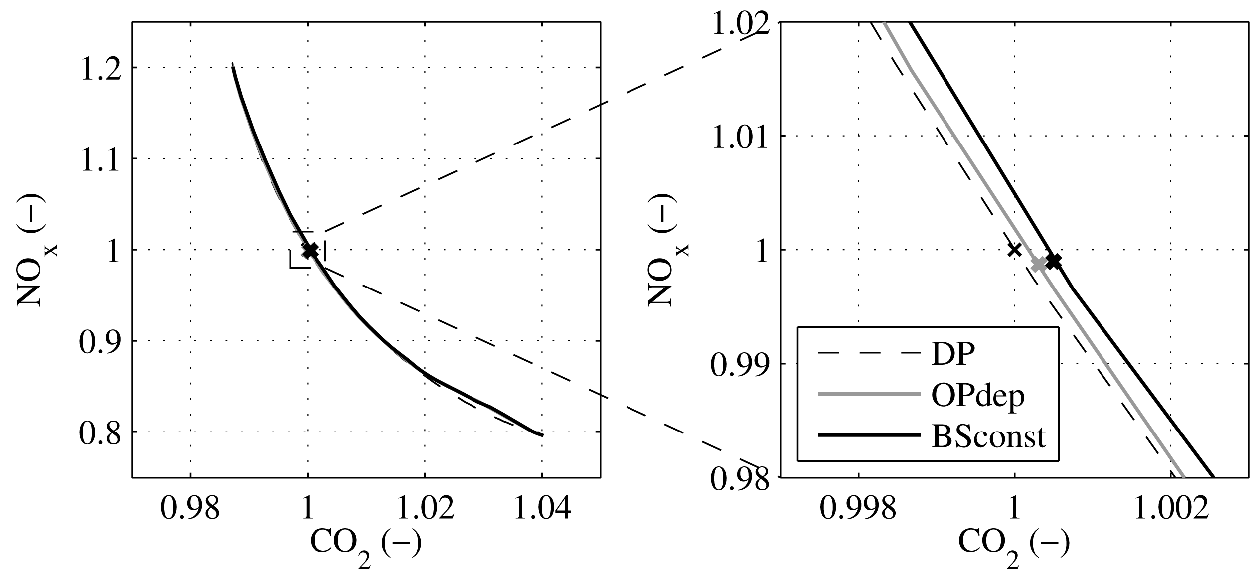 Energies 07 01230f4 1024