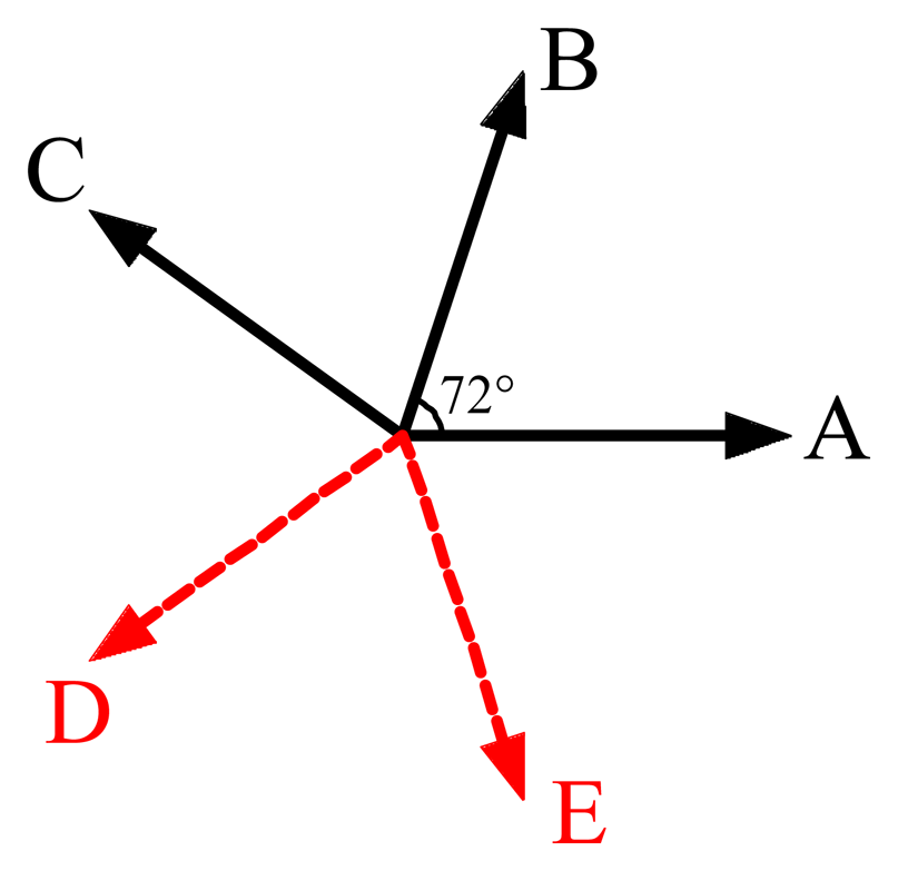Energies 07 01265f15 1024