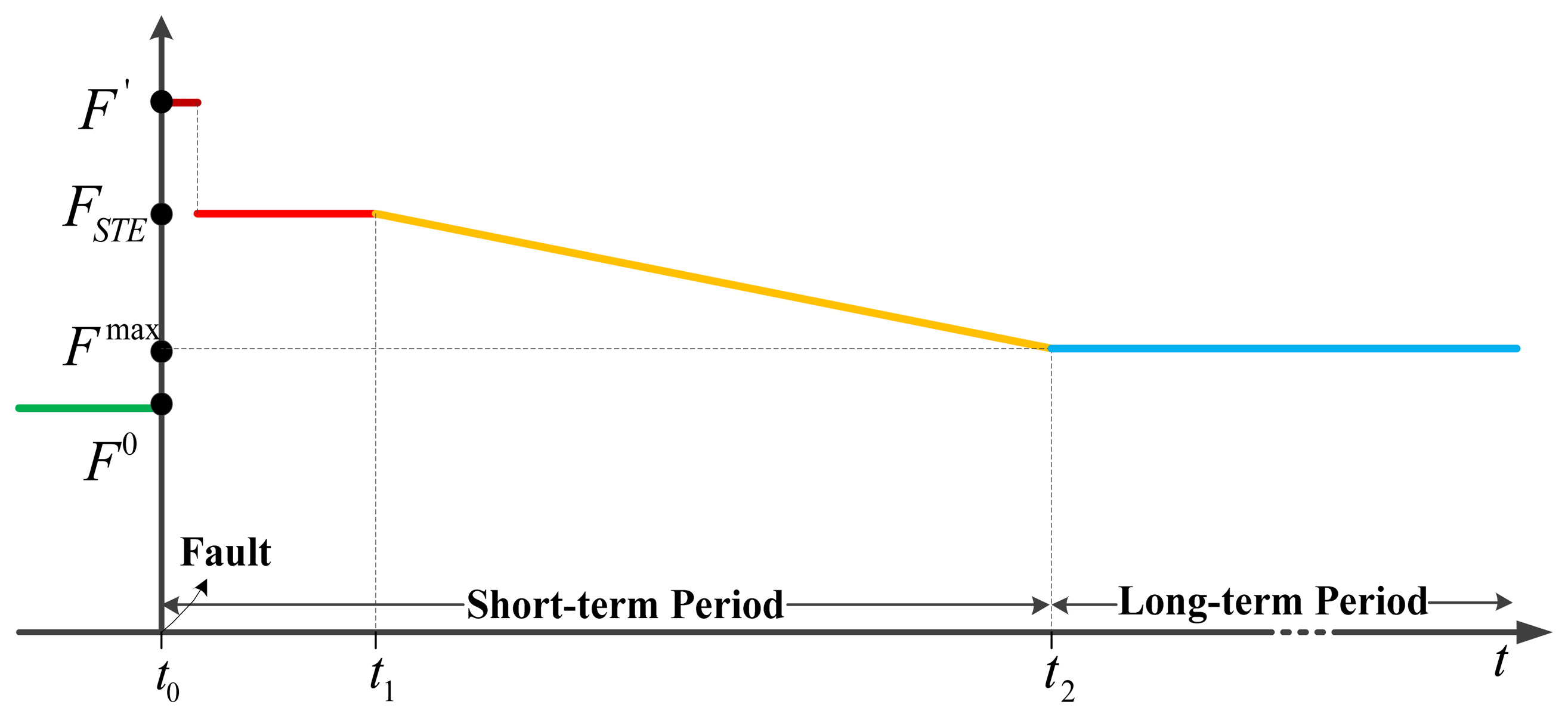 Energies 07 01599f1 1024