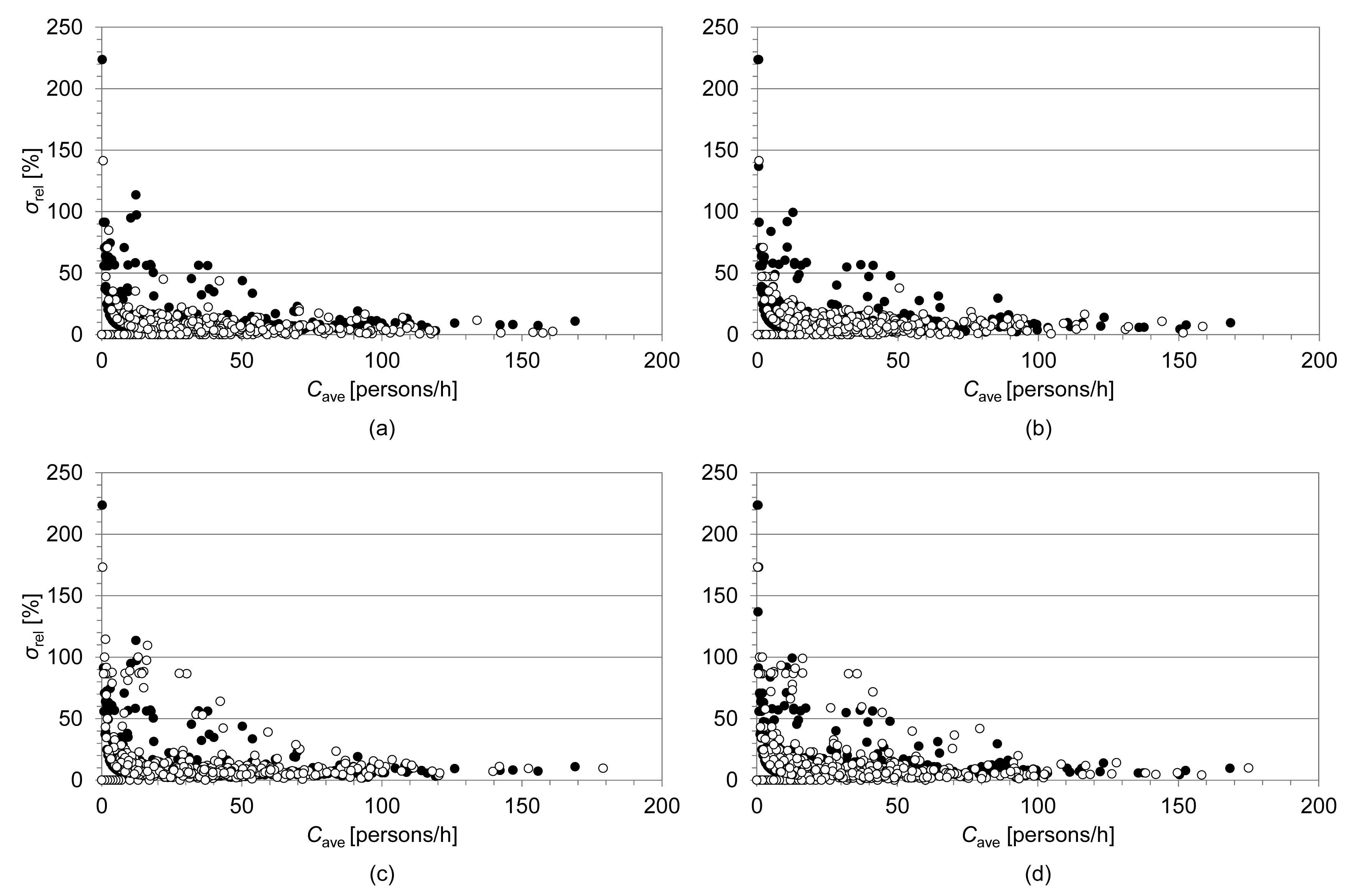 Energies 07 01685f5 1024
