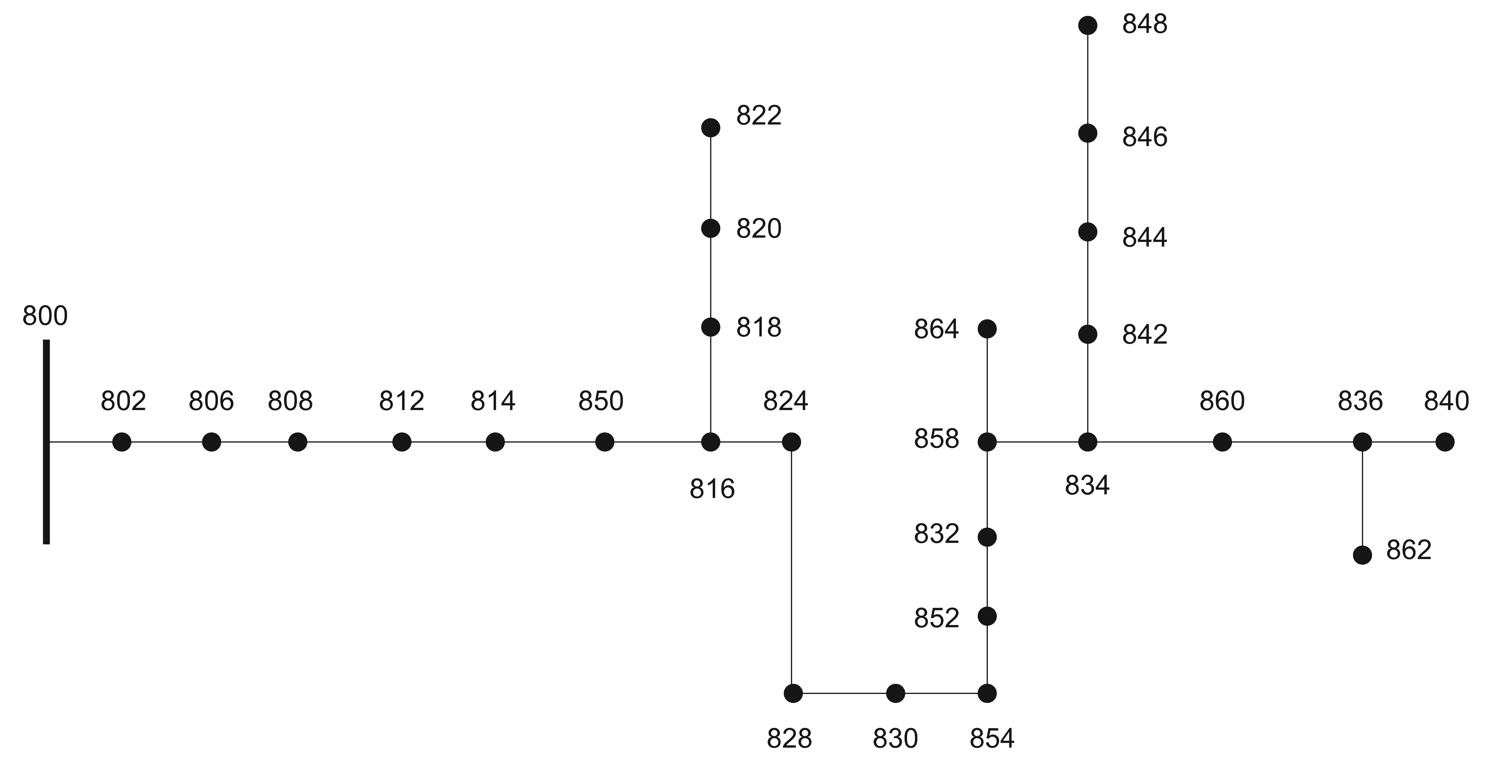 Energies 07 01876f20 1024