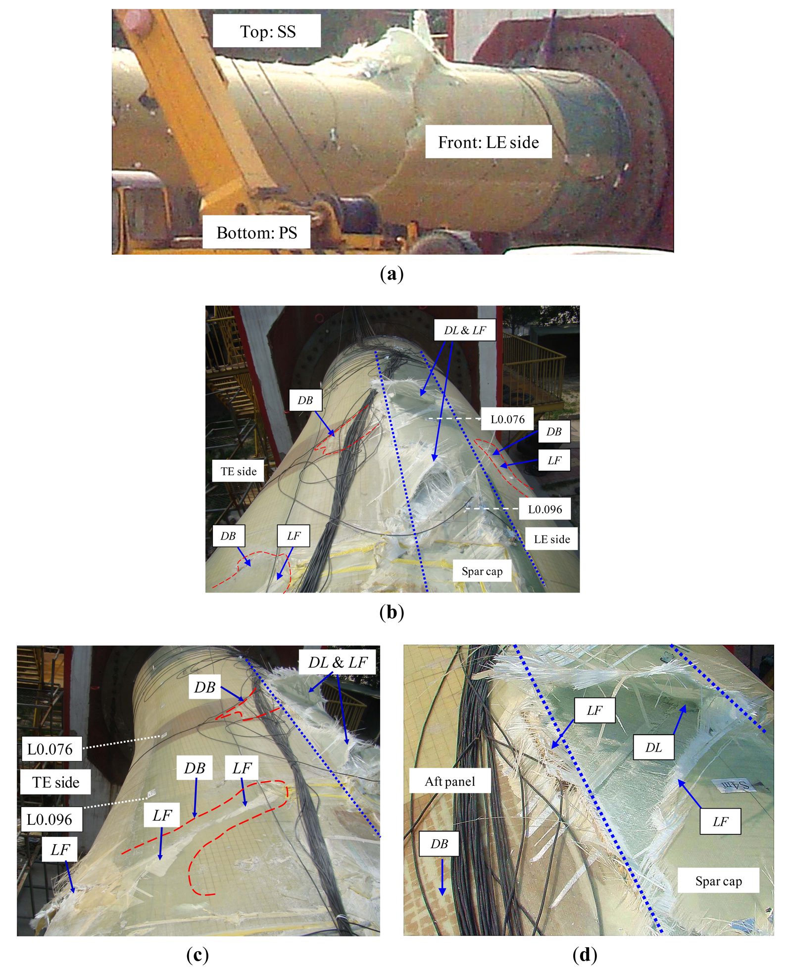 Energies 07 02274f6 1024