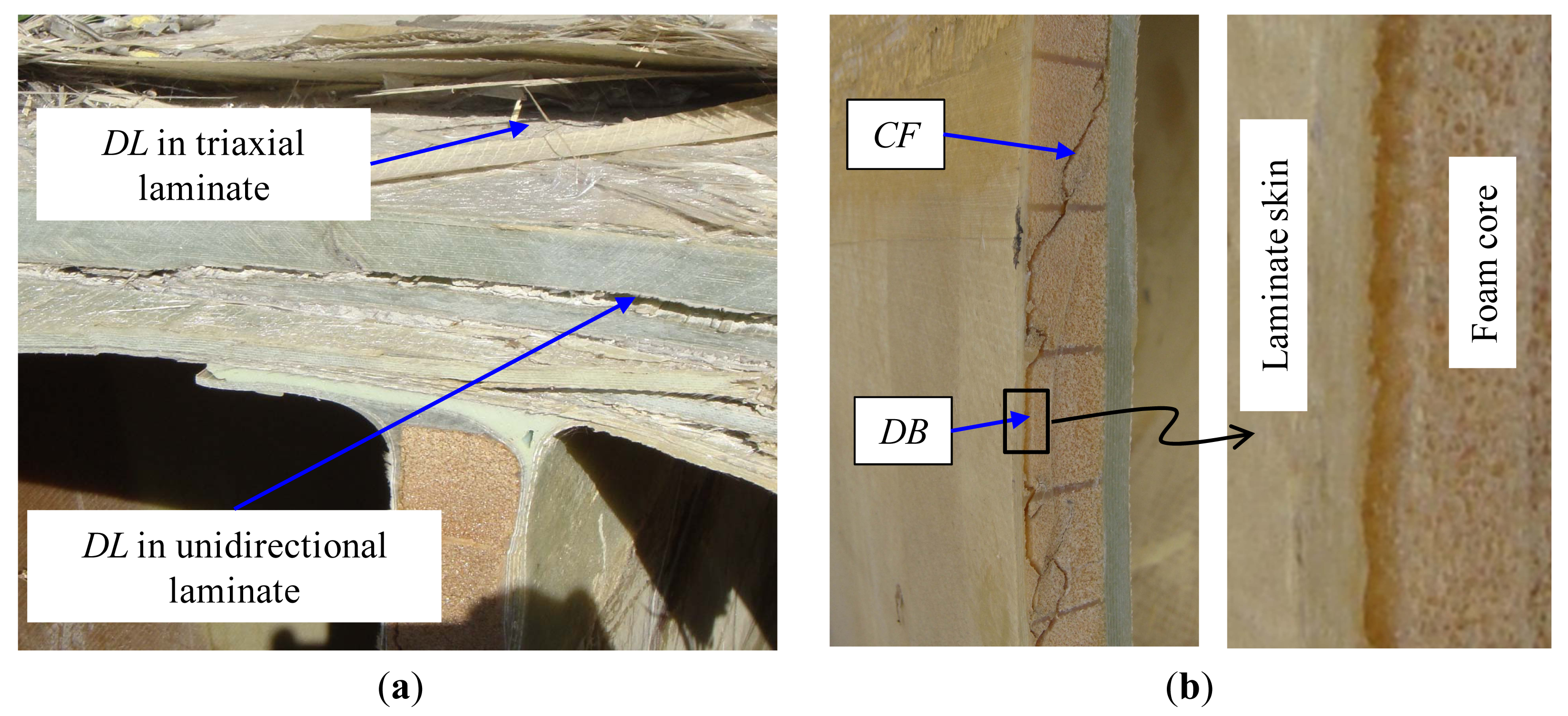 Energies 07 02274f8 1024