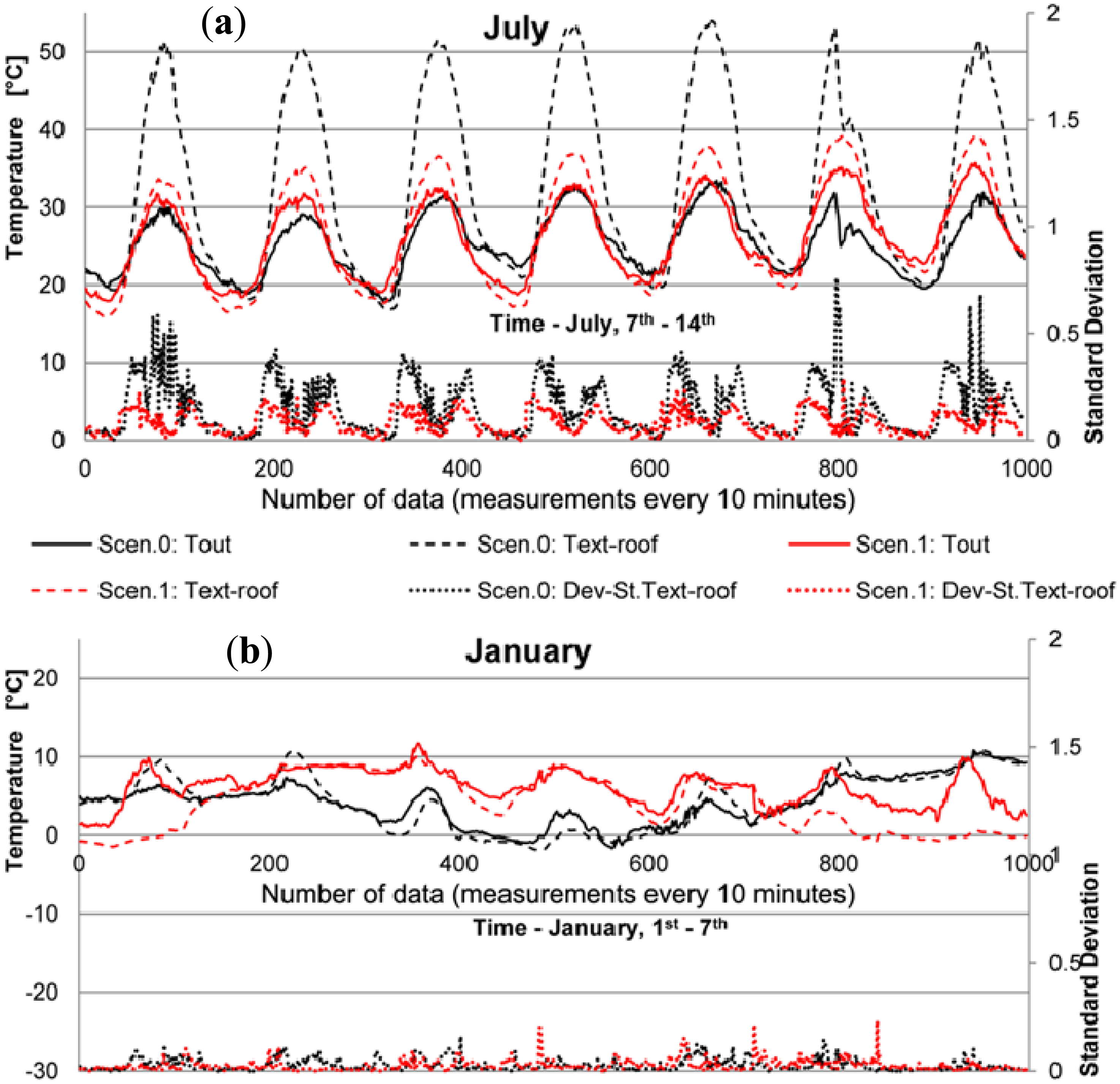 Energies 07 02343f5 1024