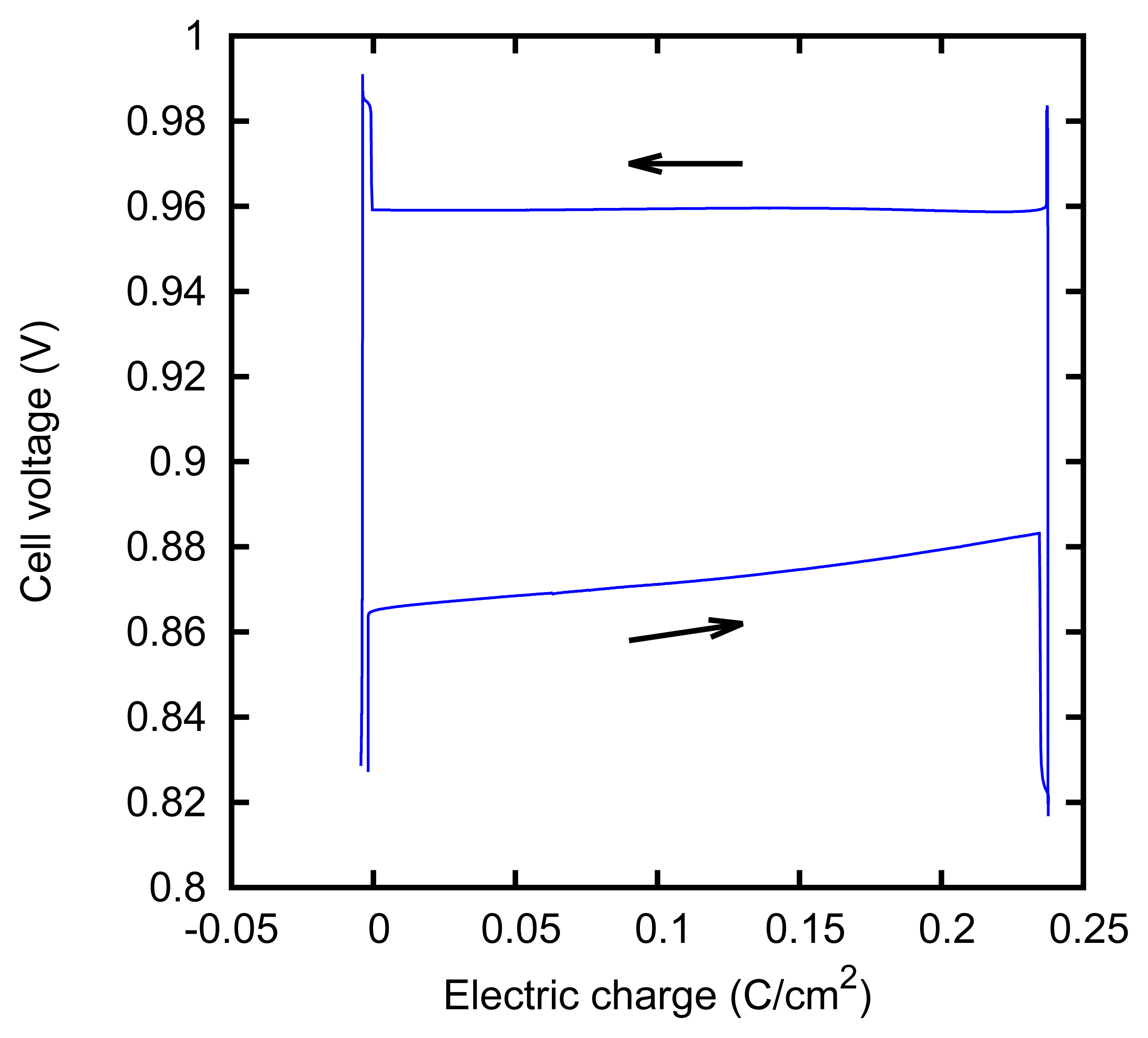 Energies 07 03664f11 1024