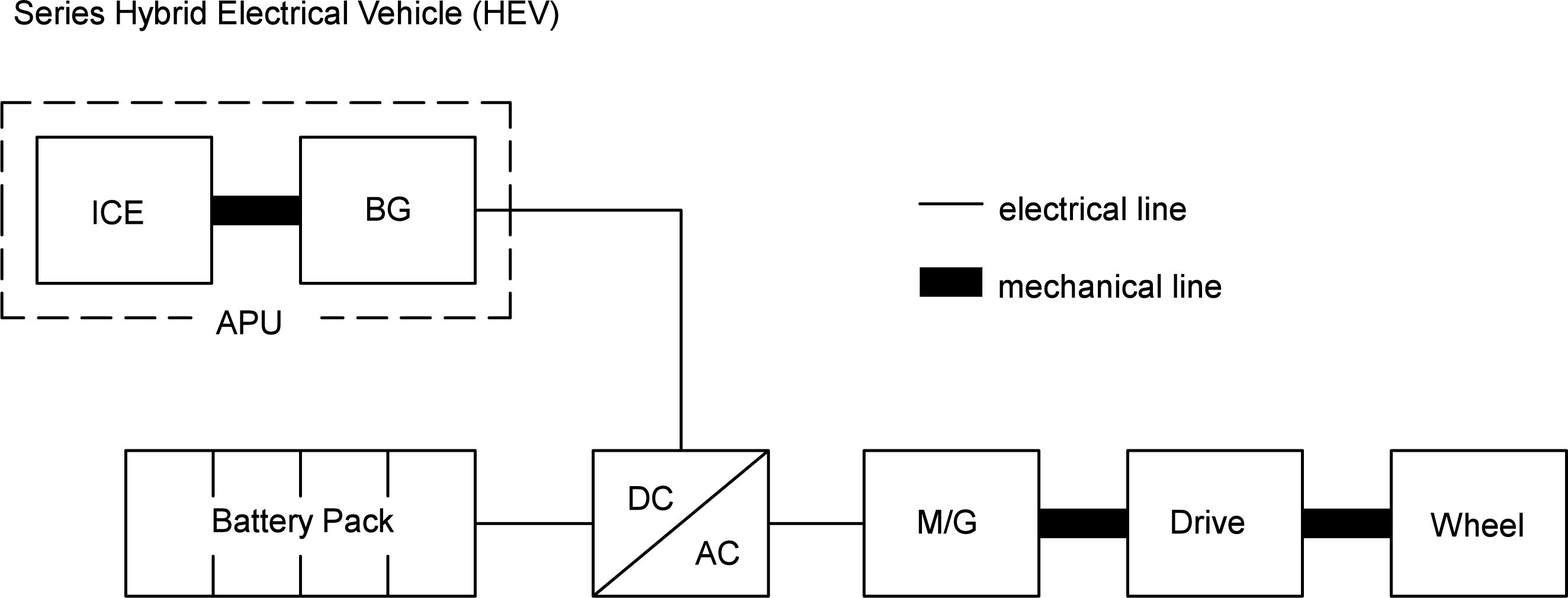 Energies 07 04202f1 1024