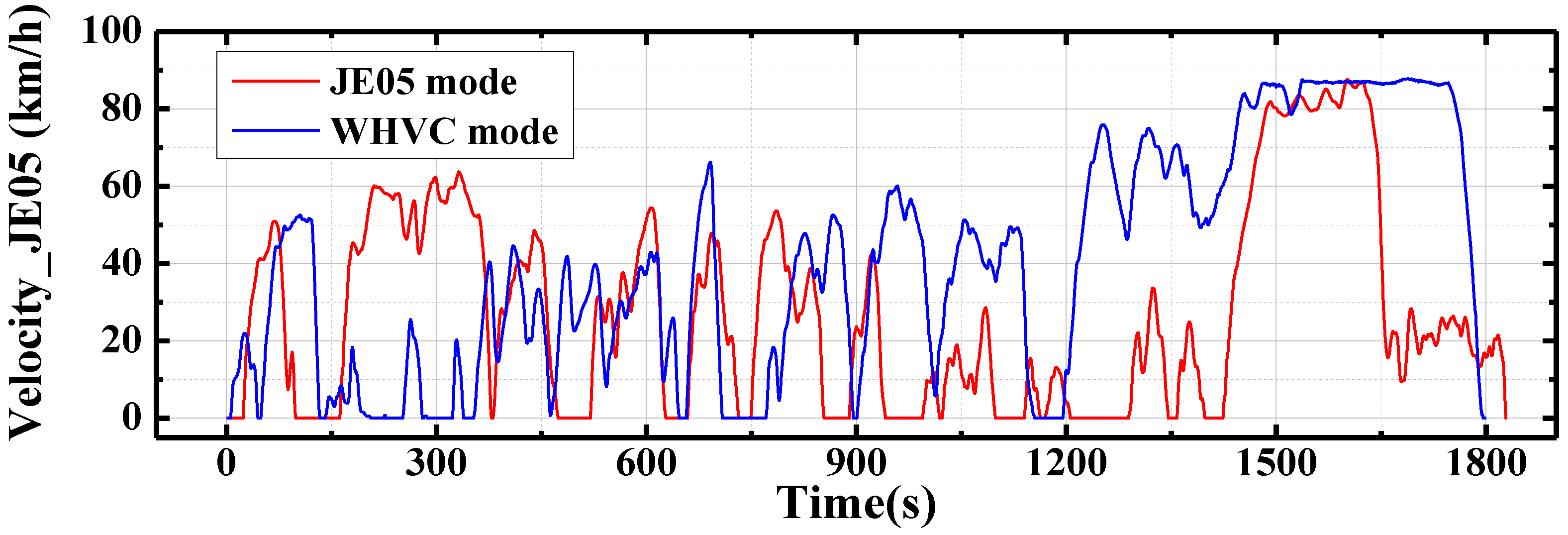 Energies 07 05177 g002