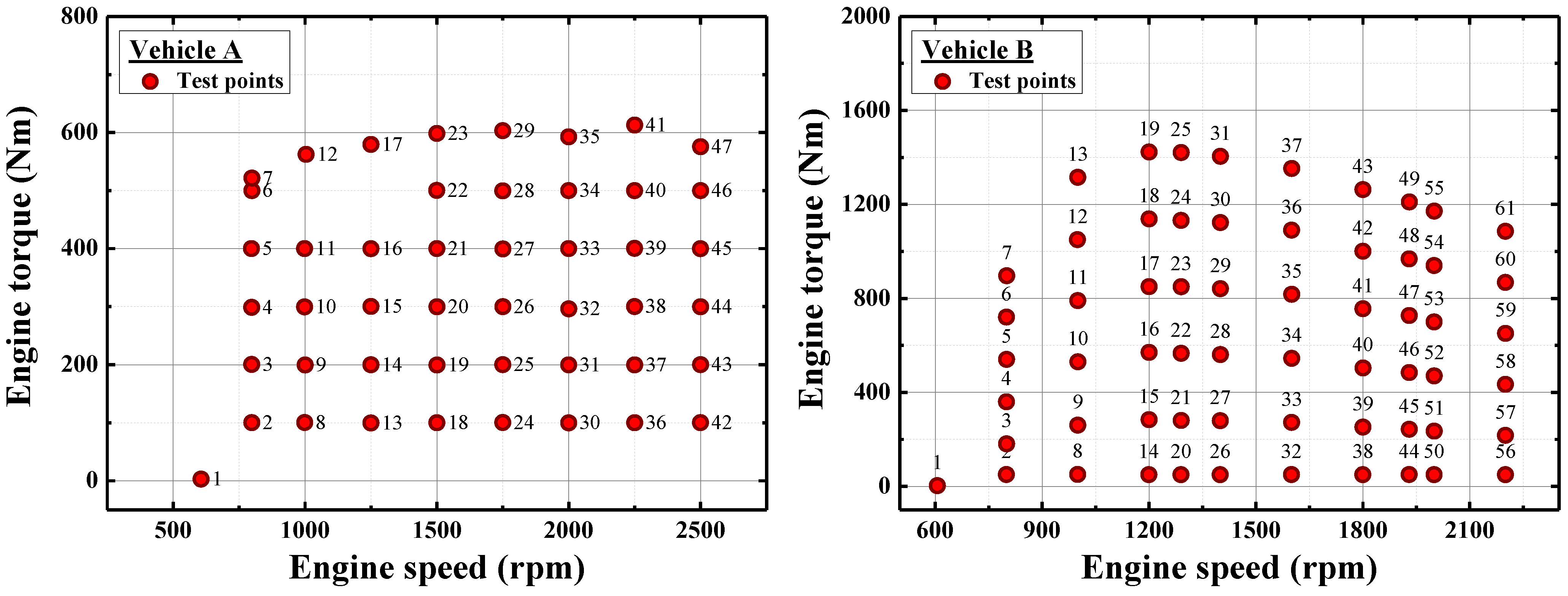 Energies 07 05177 g004