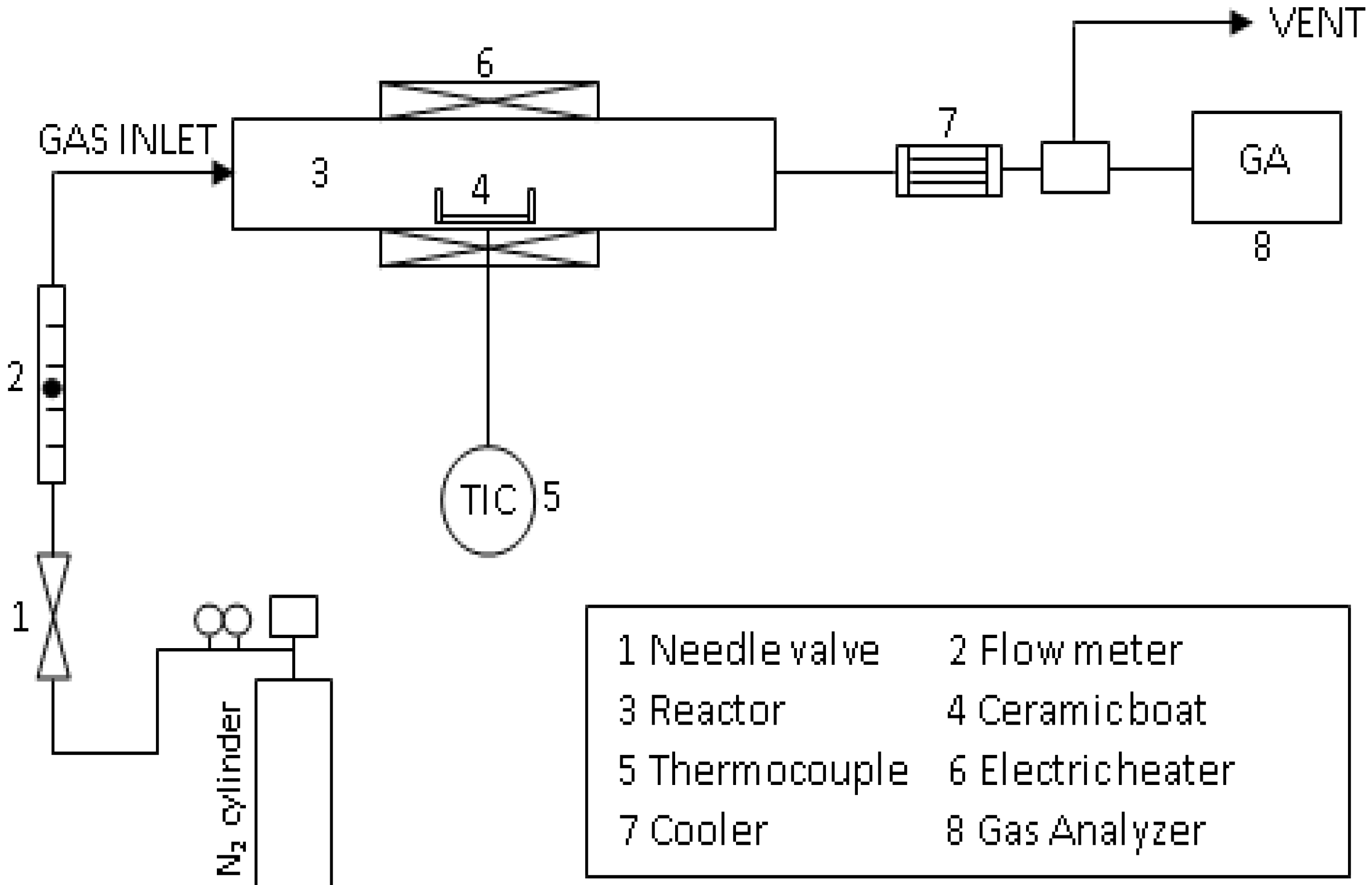 Energies 07 05586 g001