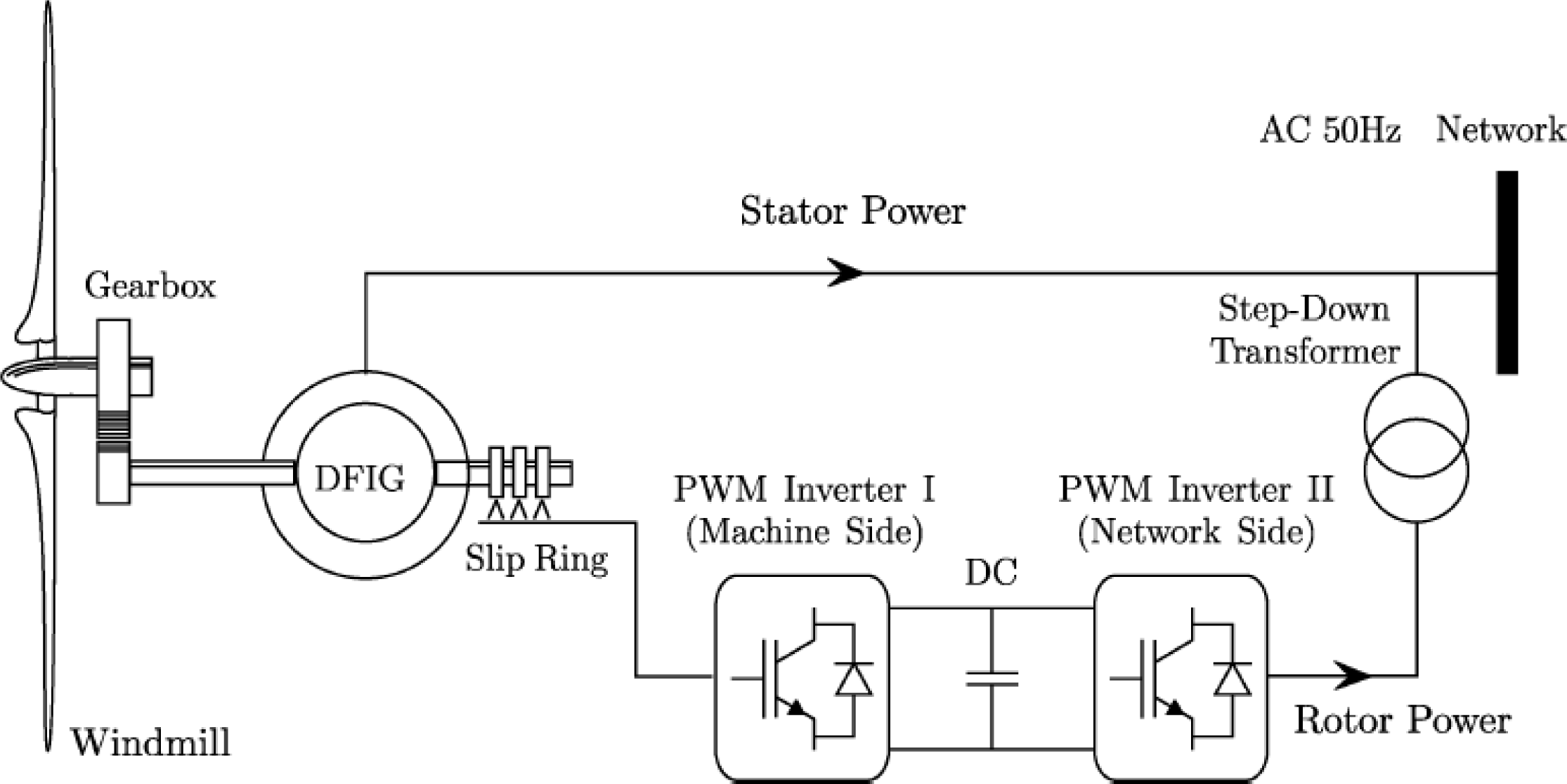 Energies 07 06412f1 1024