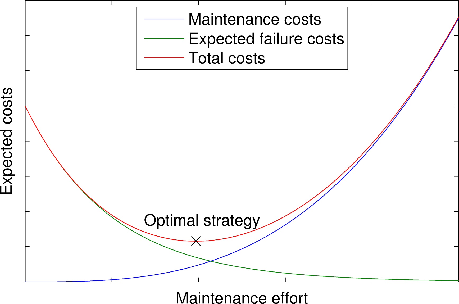 Energies 07 06645f1 1024