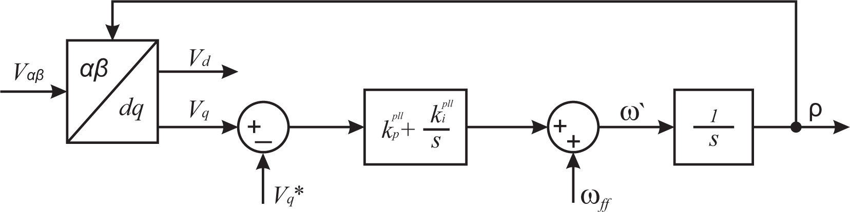 Energies 07 07694f5 1024