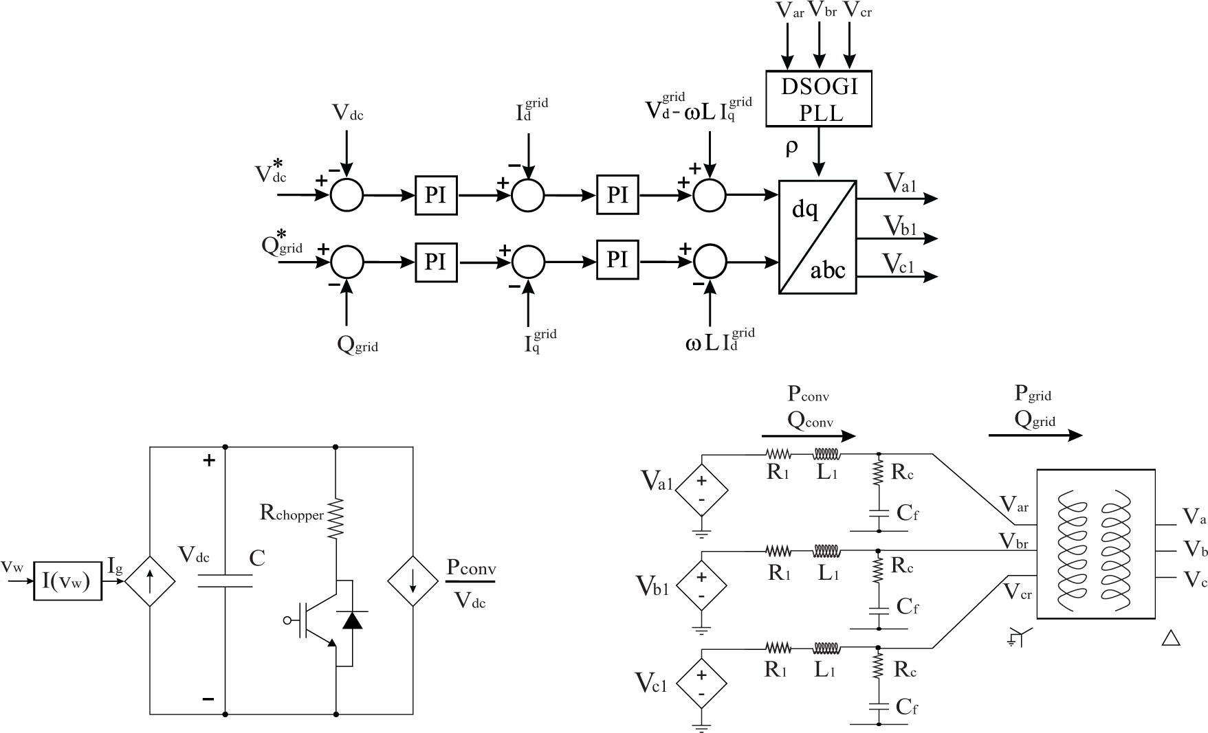 Energies 07 07694f8 1024
