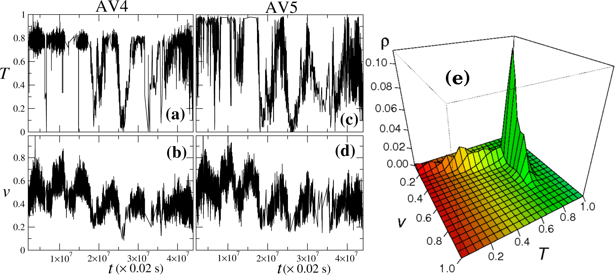 Energies 07 08279f3 1024