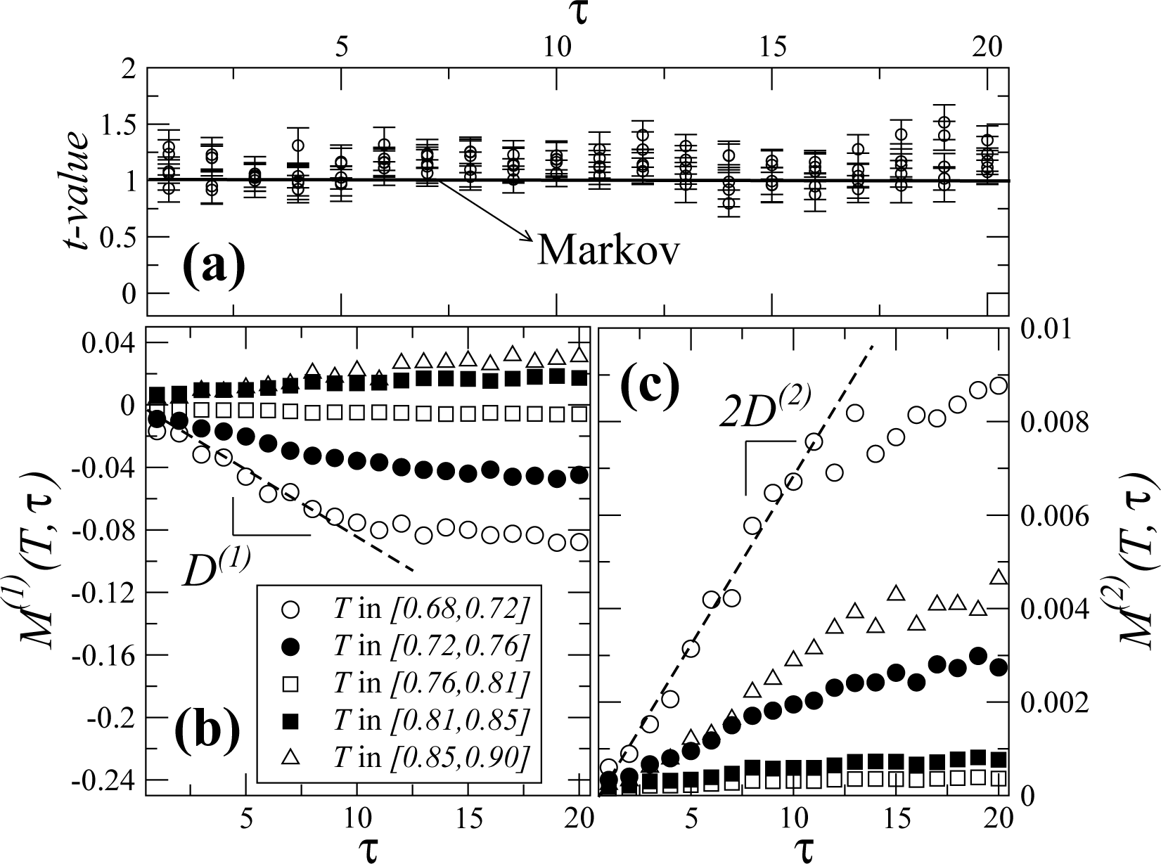Energies 07 08279f4 1024