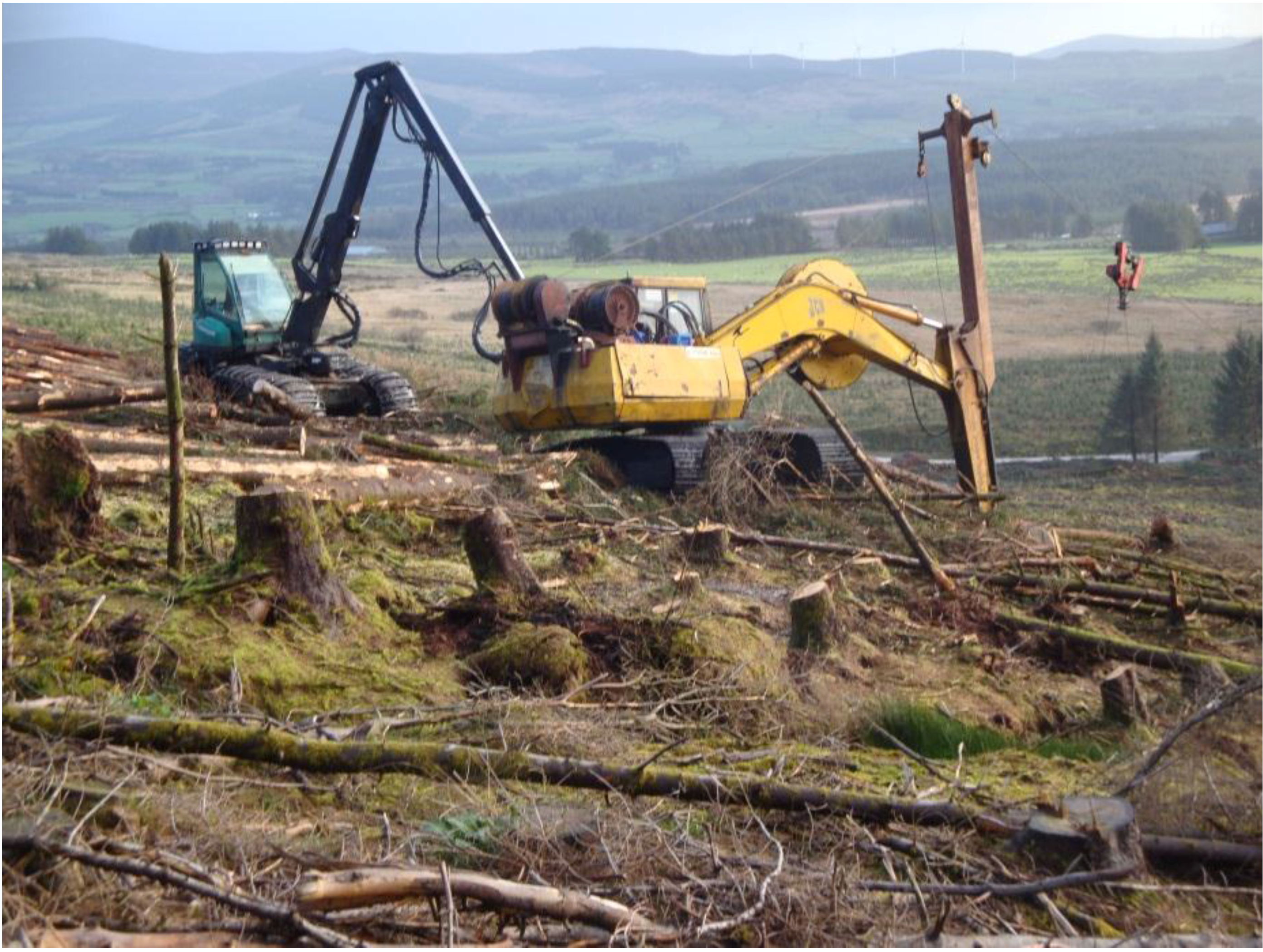 Energies 07 08374 g005