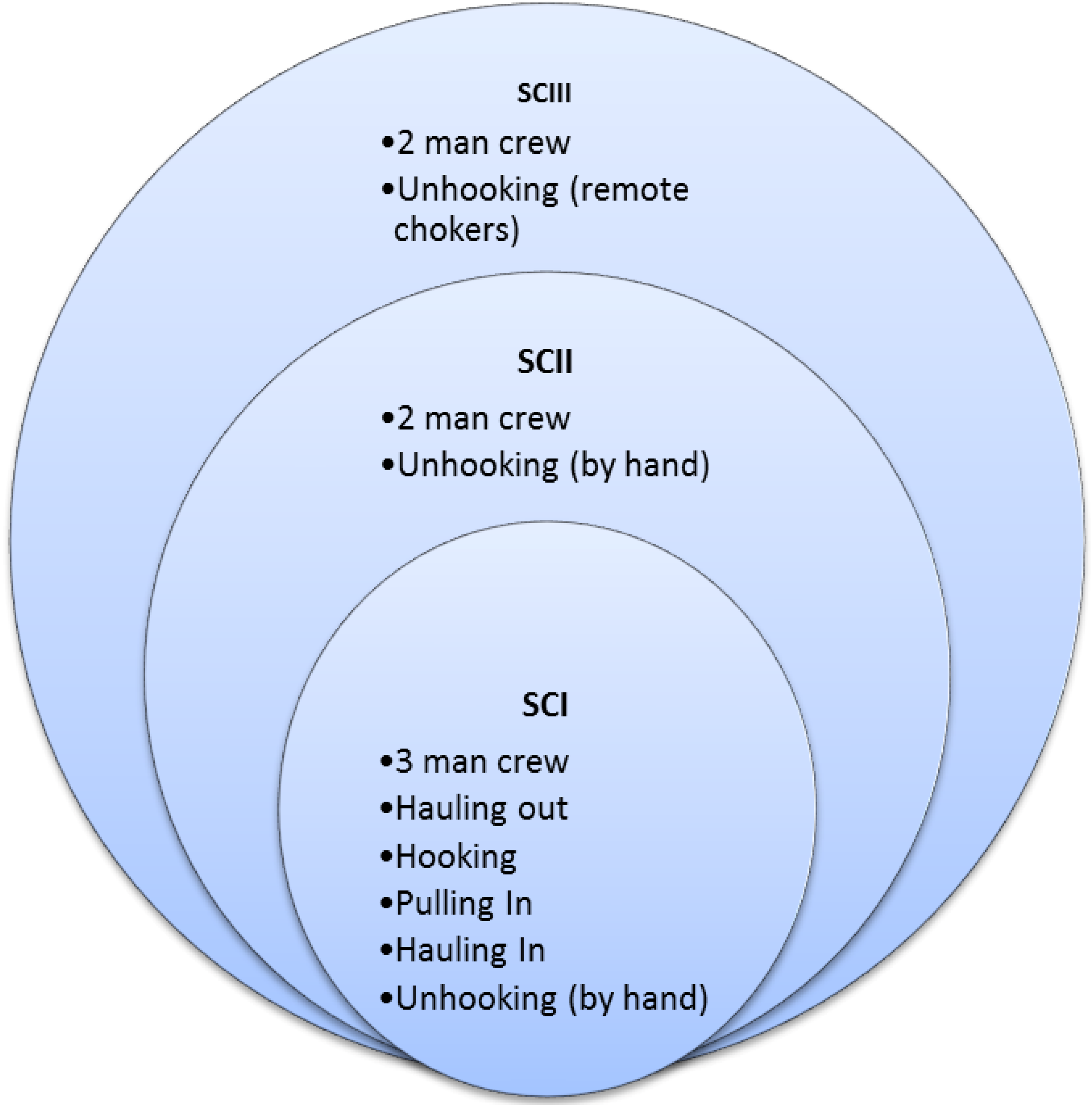 Energies 07 08374 g008