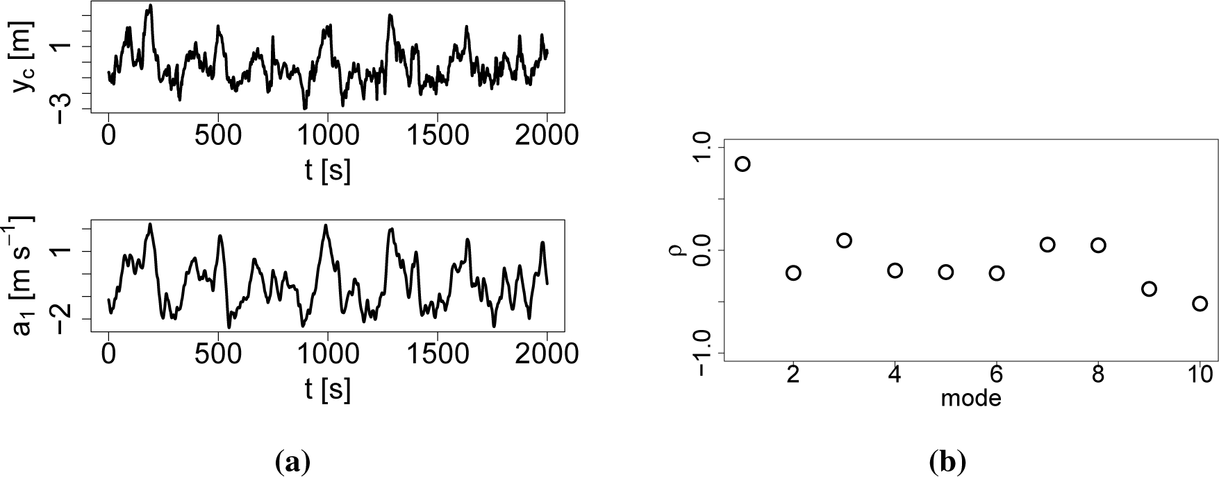 Energies 08 00895f12 1024
