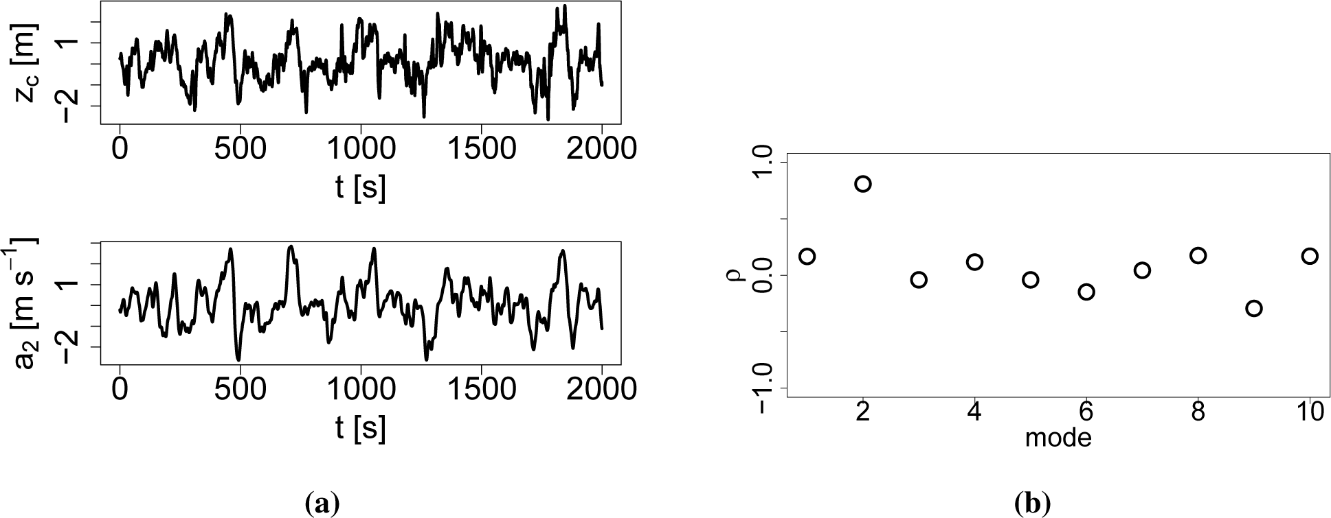 Energies 08 00895f13 1024