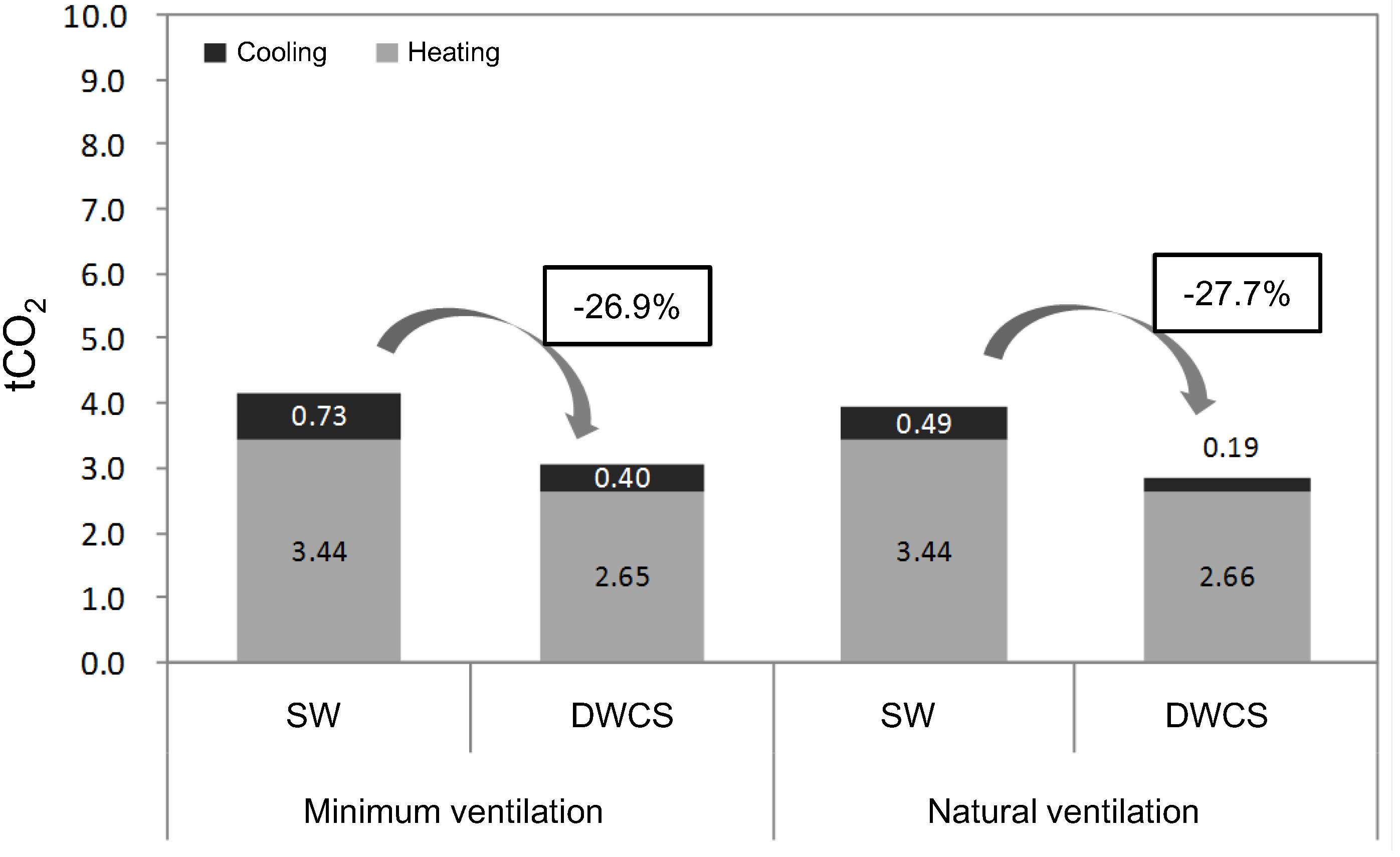 Energies 08 01336 g010