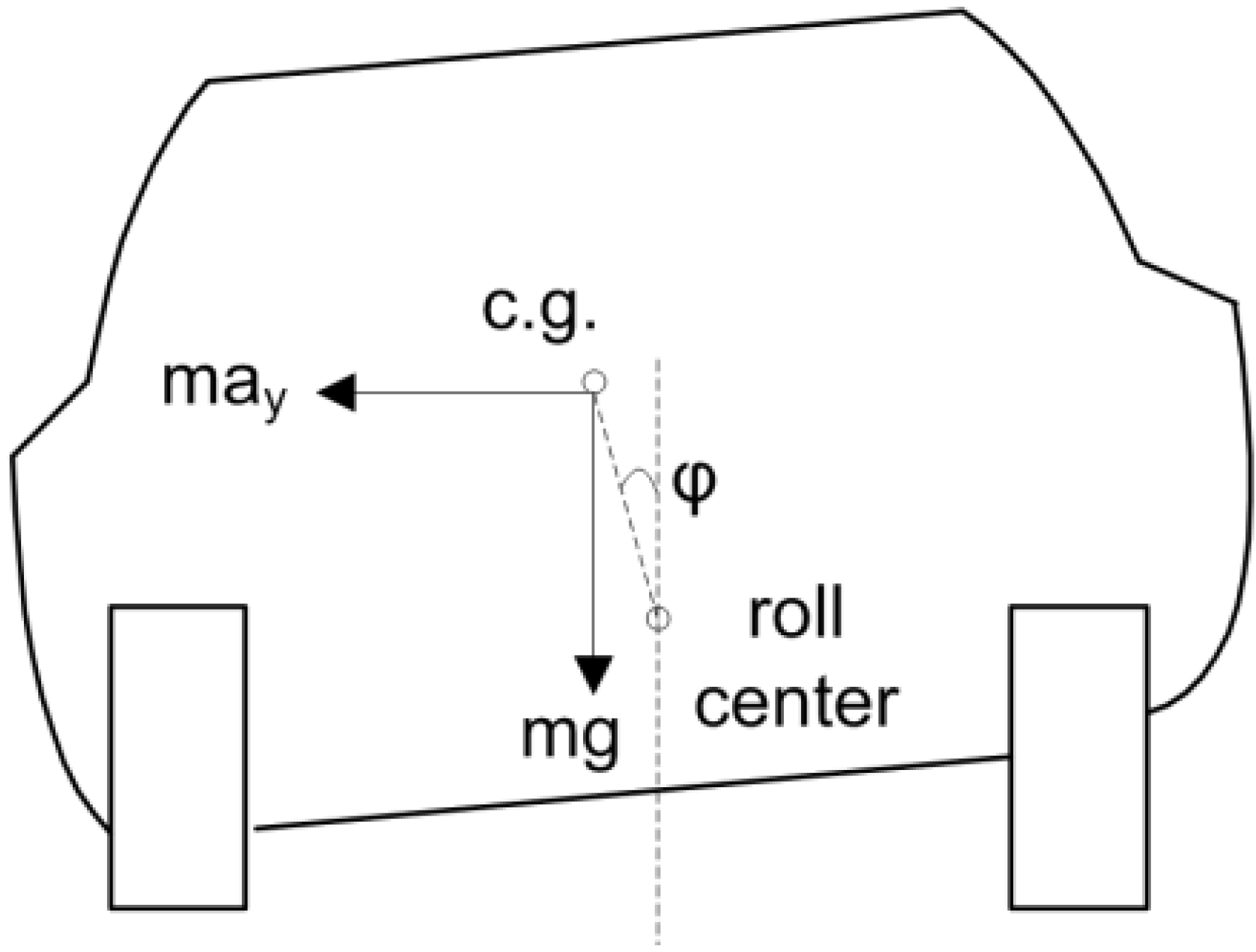 Energies 08 02008 g002
