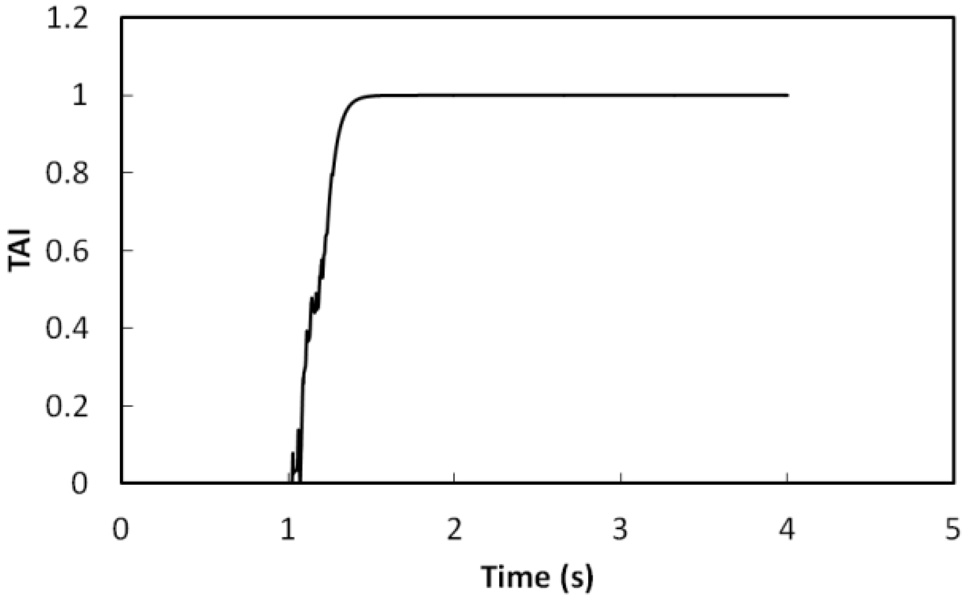 Energies 08 02008 g009