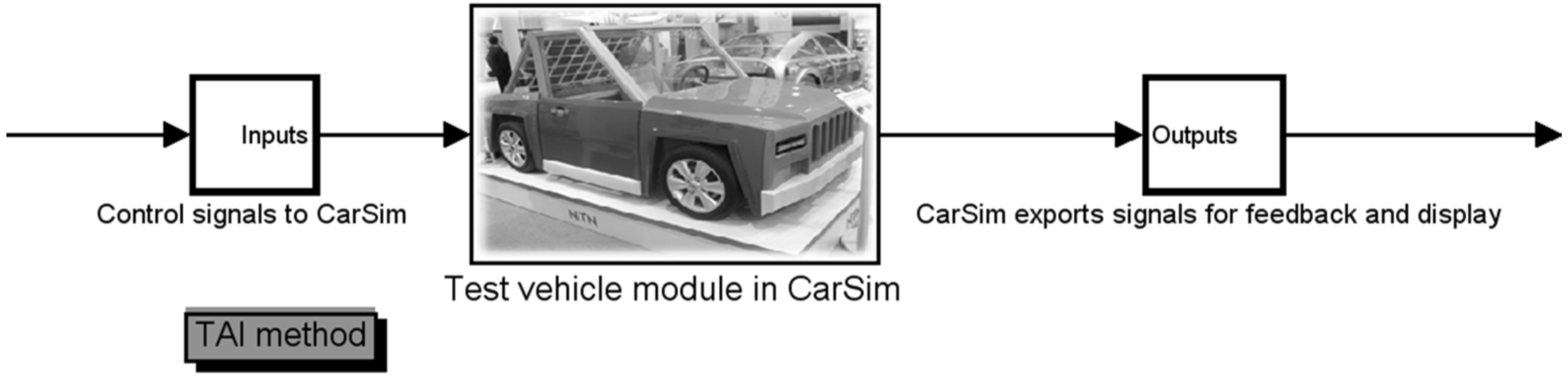 Energies 08 02008 g013