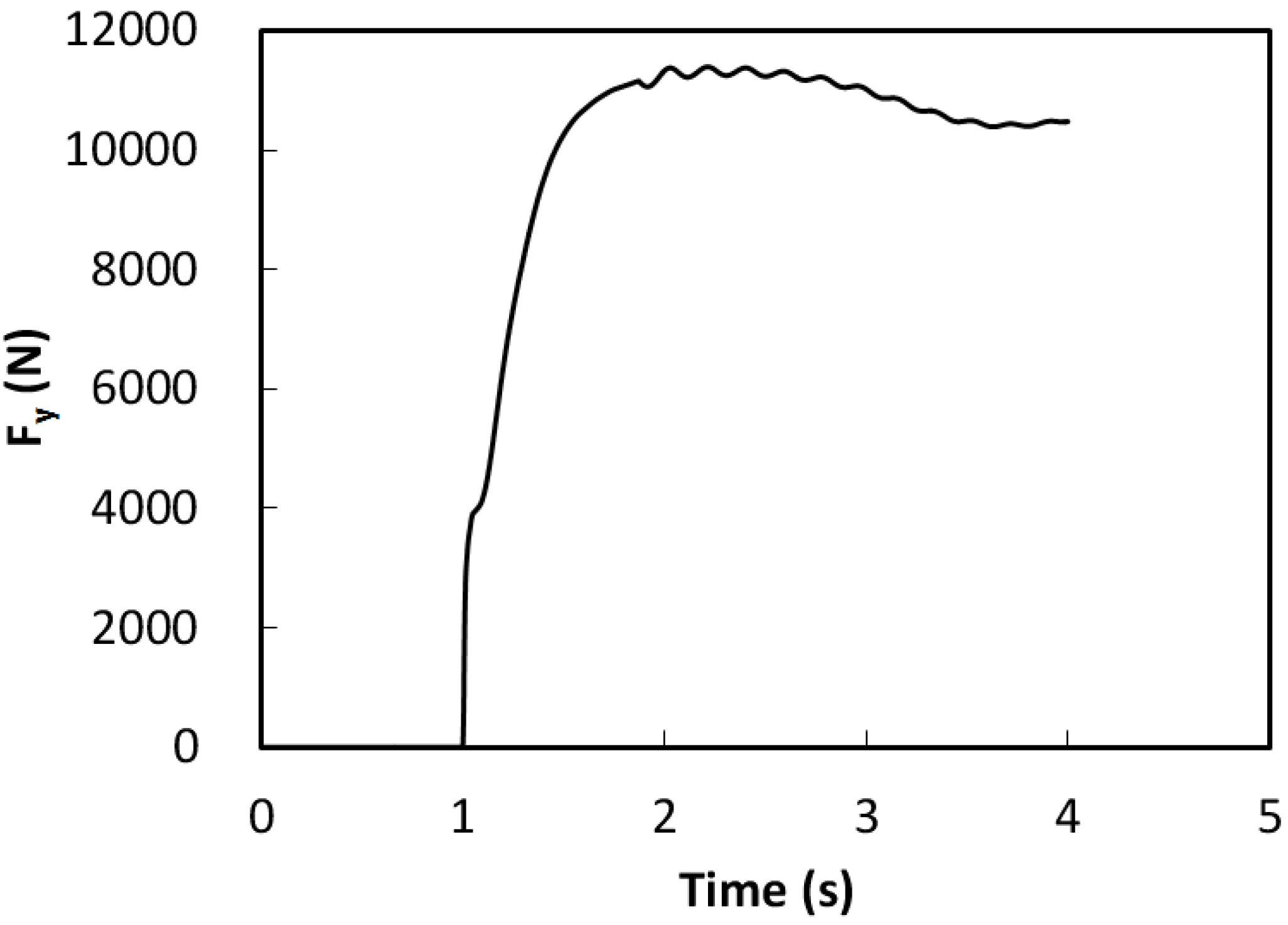 Energies 08 02008 g018