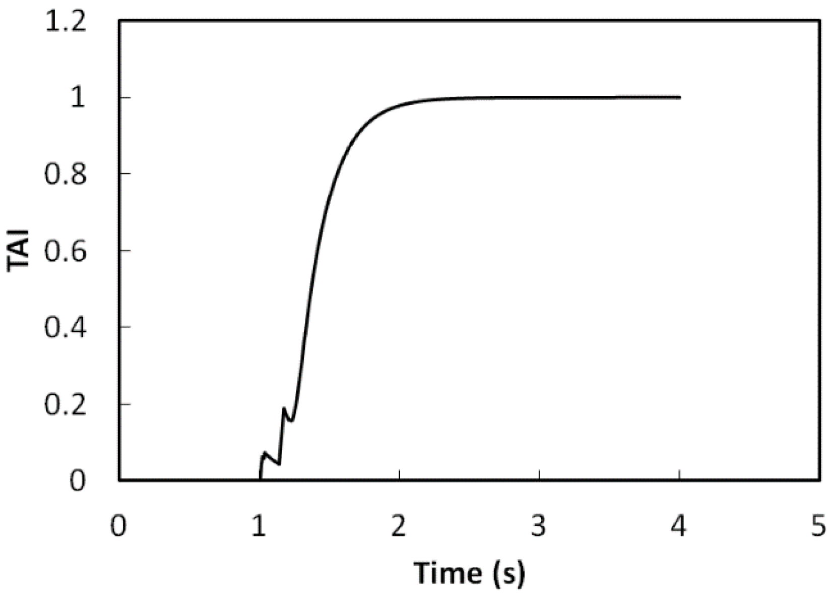 Energies 08 02008 g020