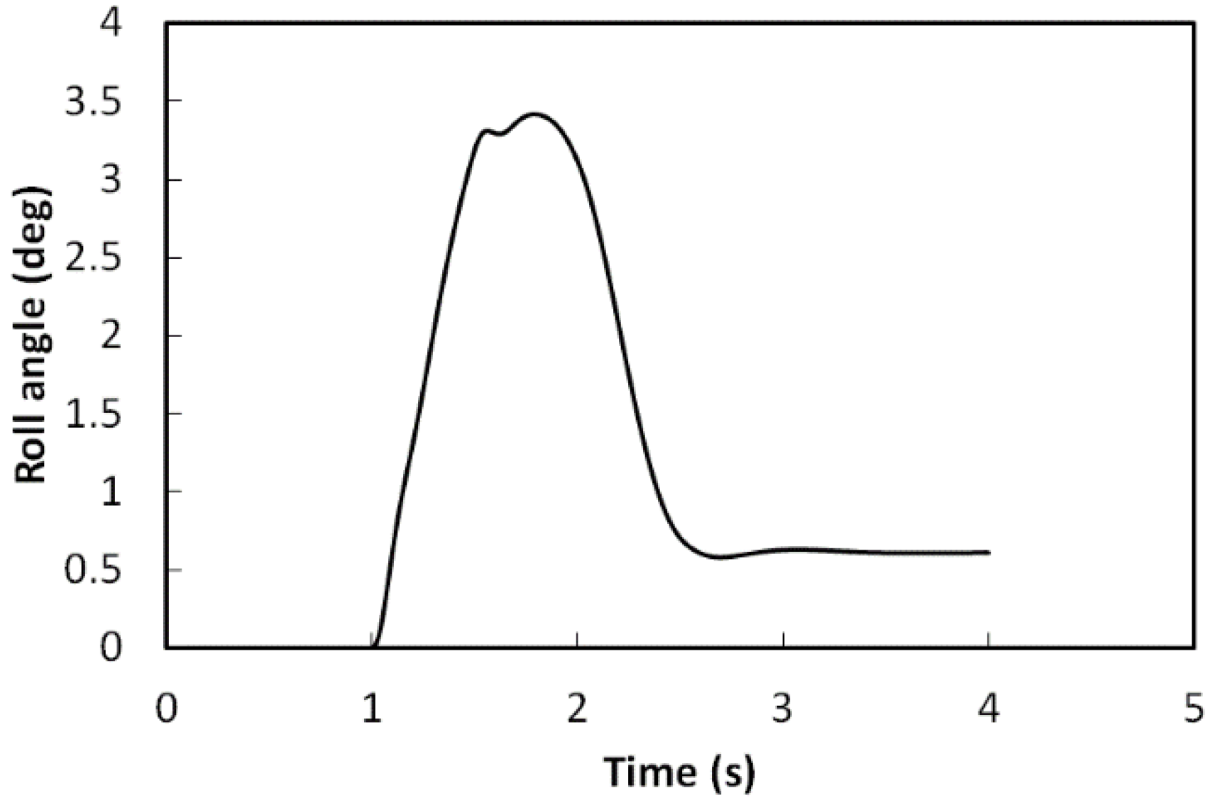 Energies 08 02008 g023