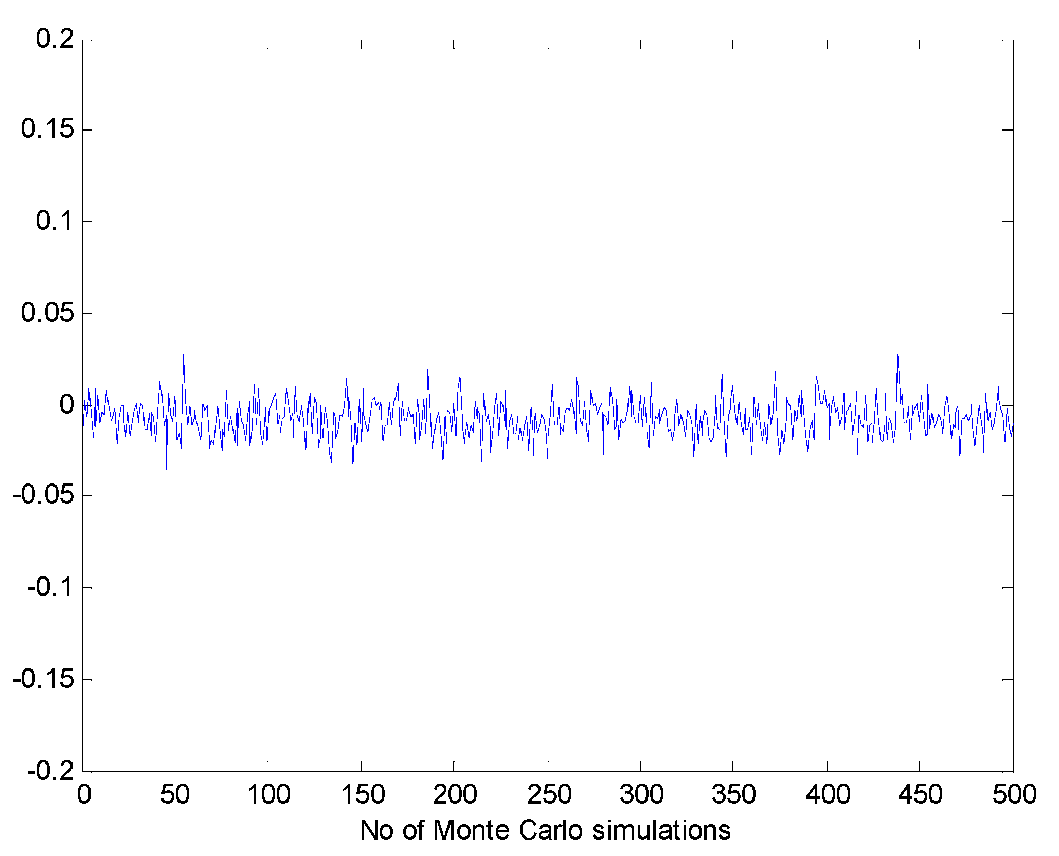 Energies 08 02769 g013