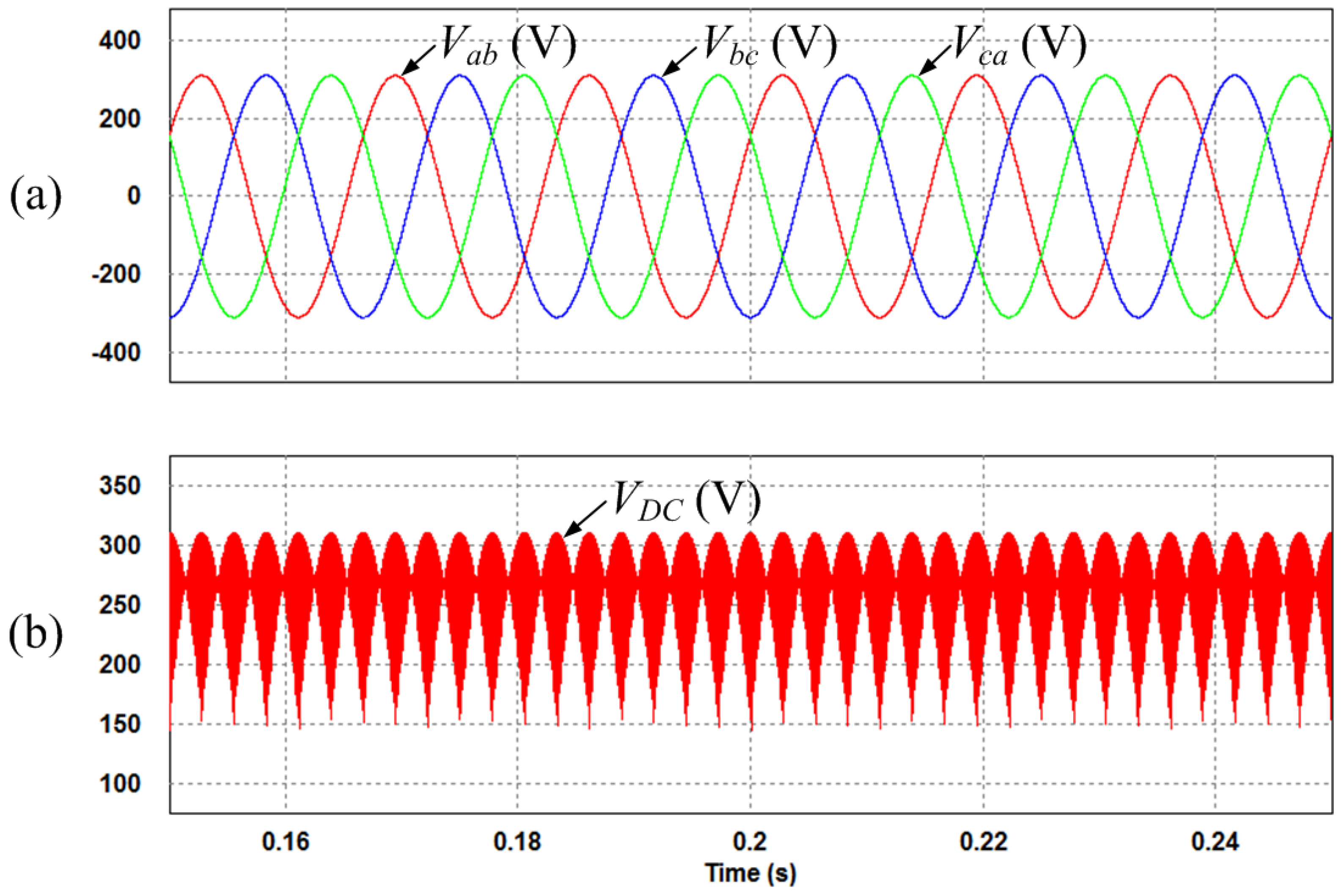 Energies 08 03849 g008