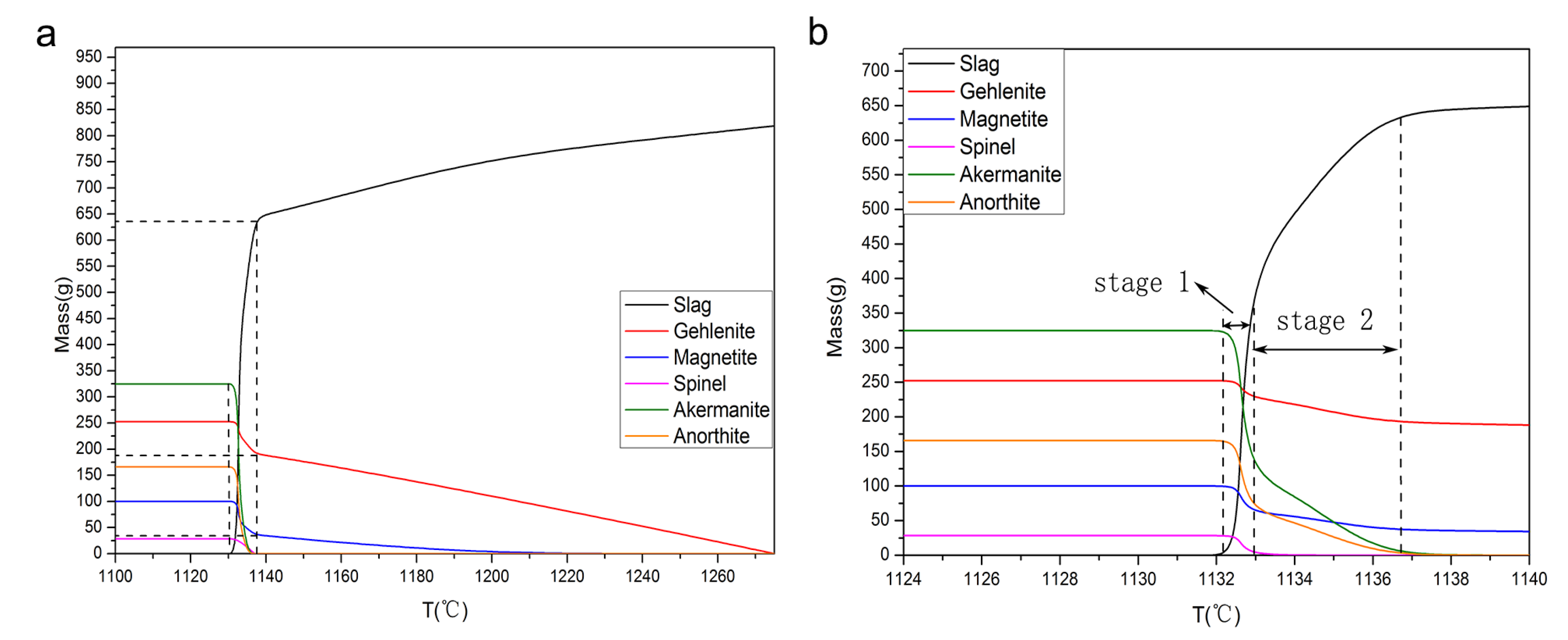 Energies 08 04735 g009
