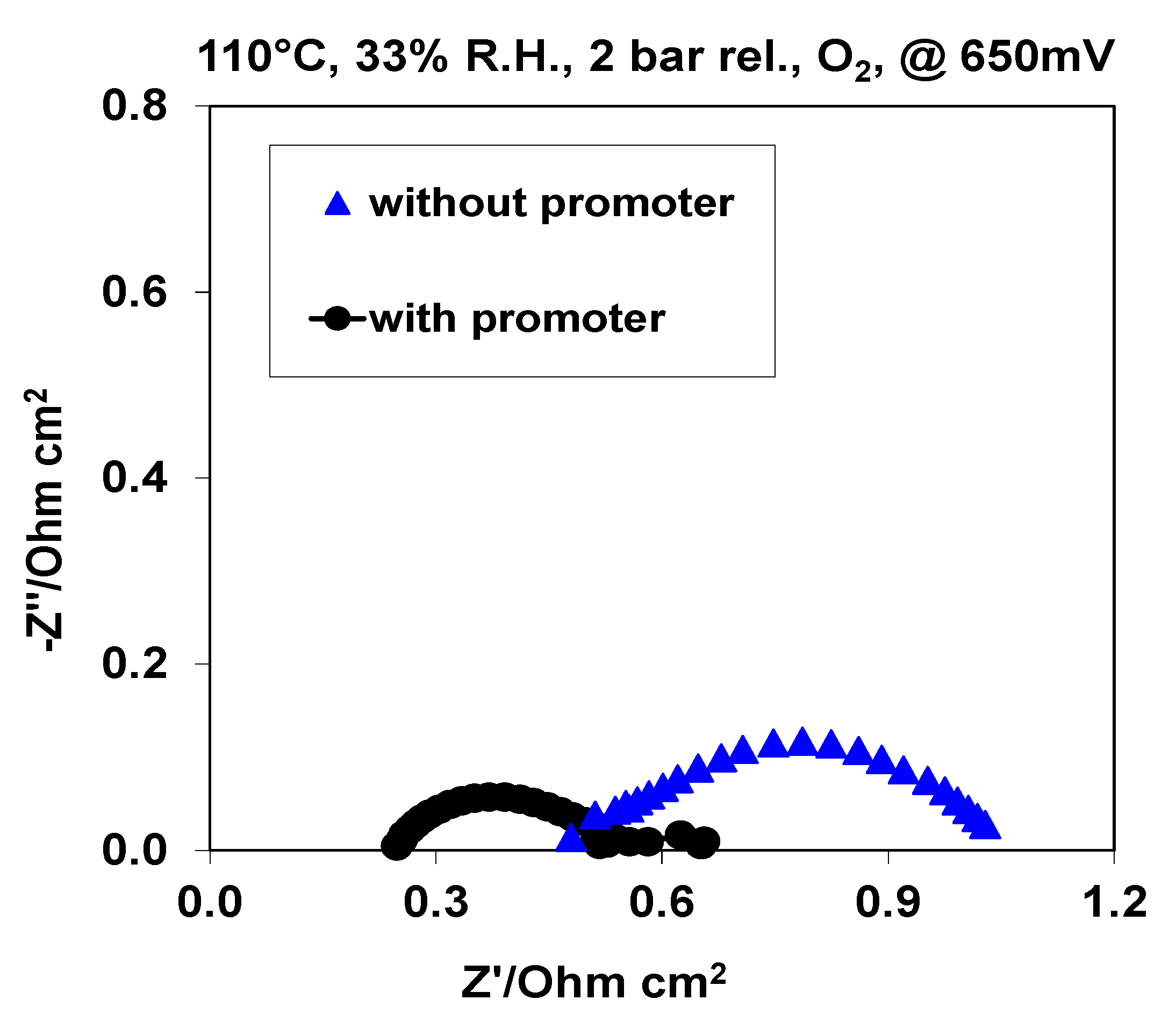 Energies 08 07805 g010