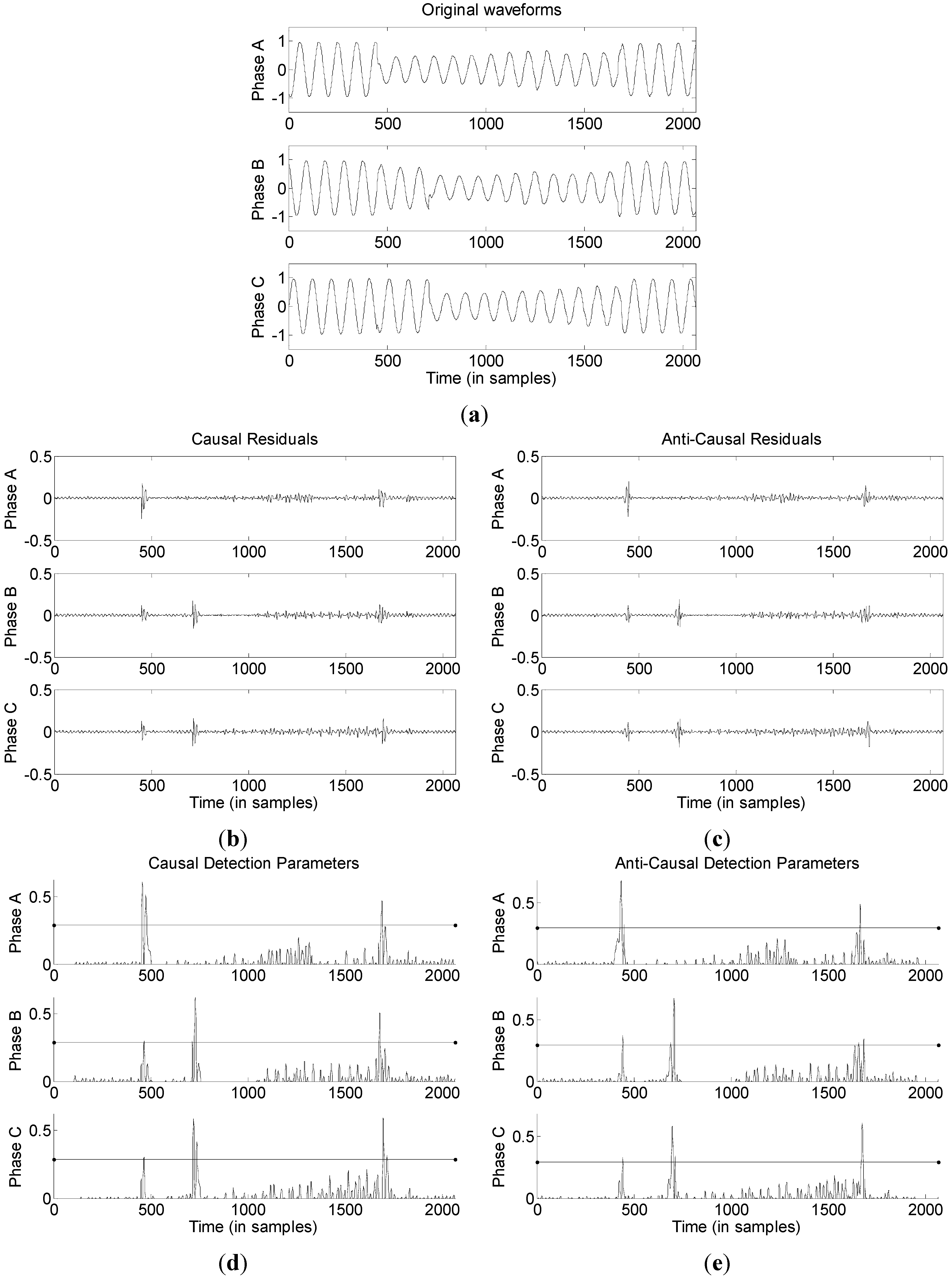 Energies 08 08319 g013
