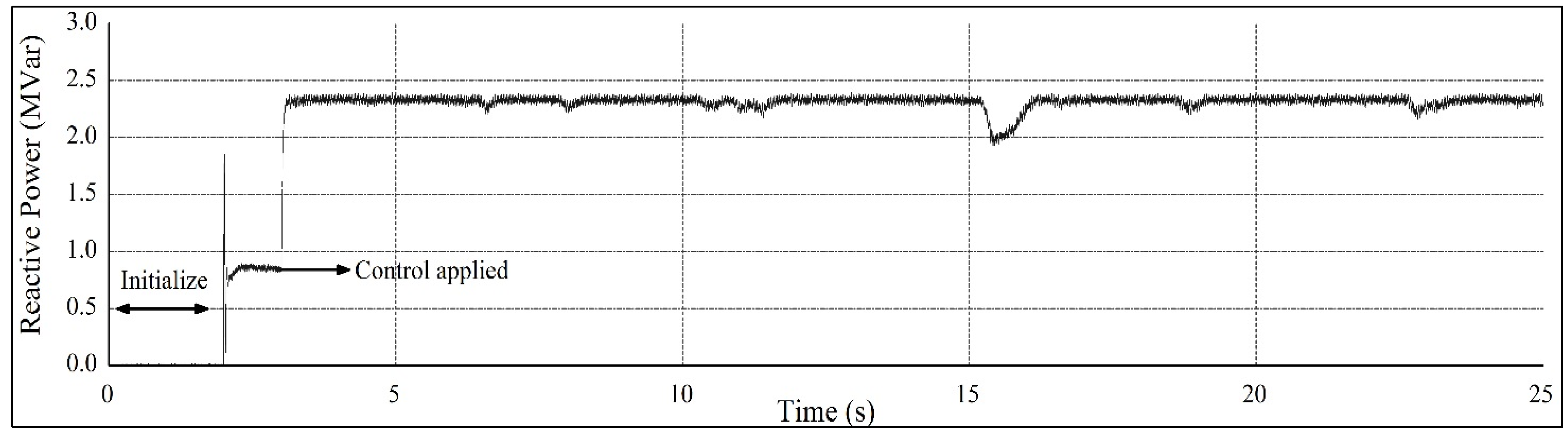 Energies 08 09009 g013