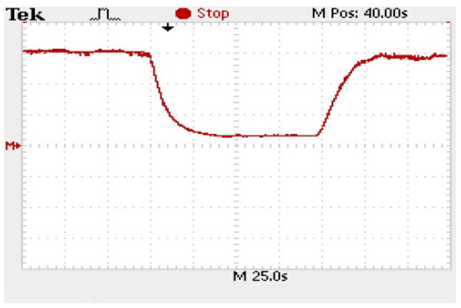 Energies 08 09191 g016
