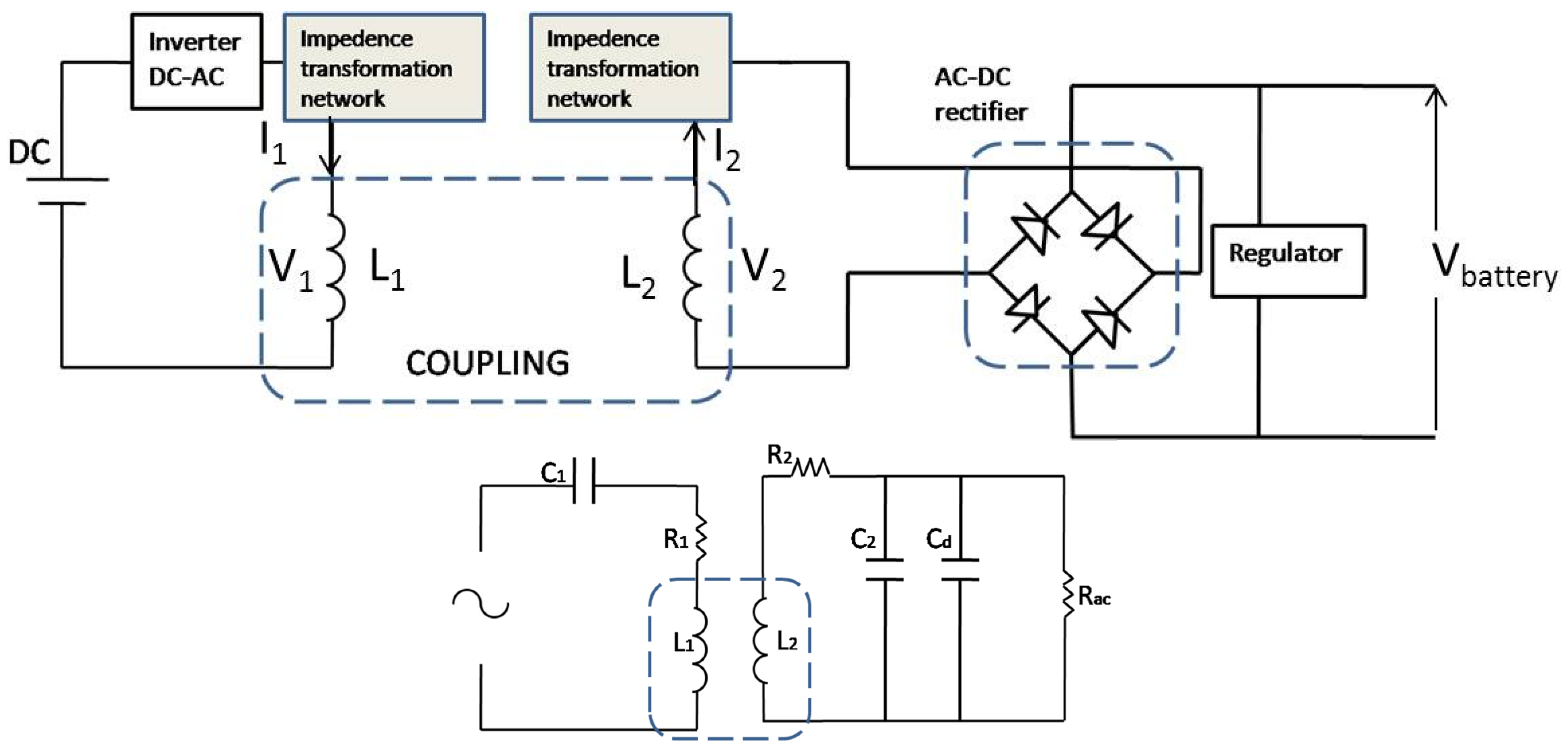 Energies 08 10315 g007