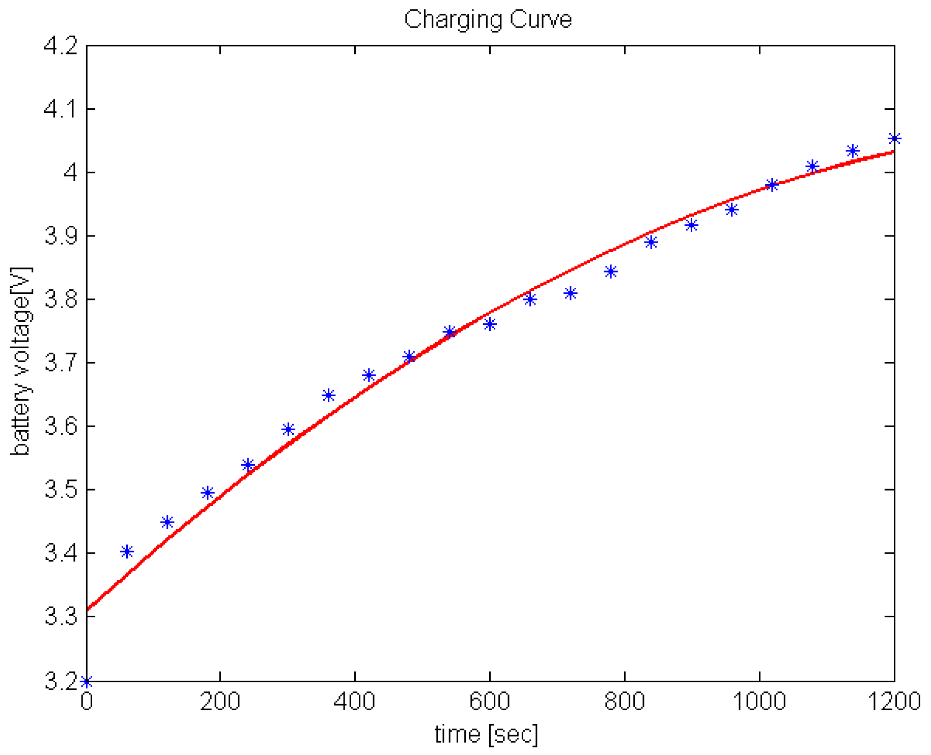 Energies 08 10315 g013