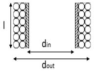 Energies 08 10315 i001